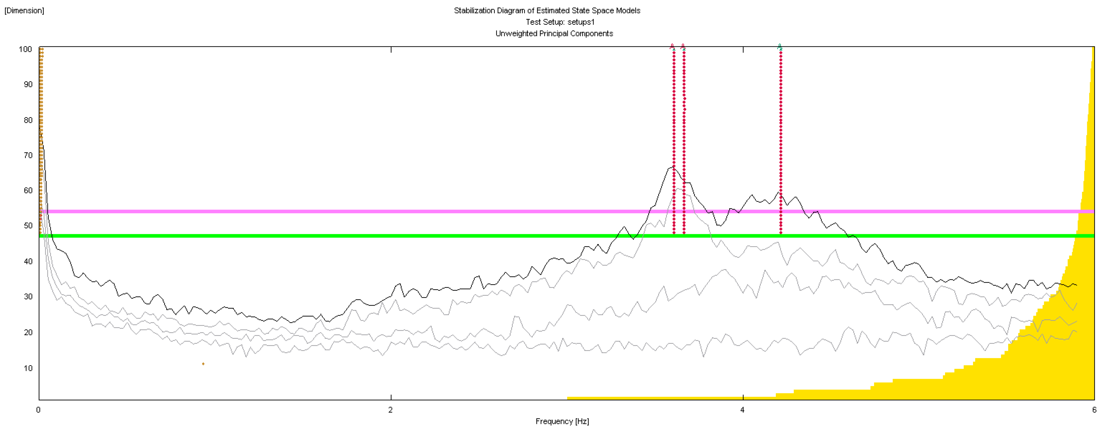 Sensors 20 03252 g016
