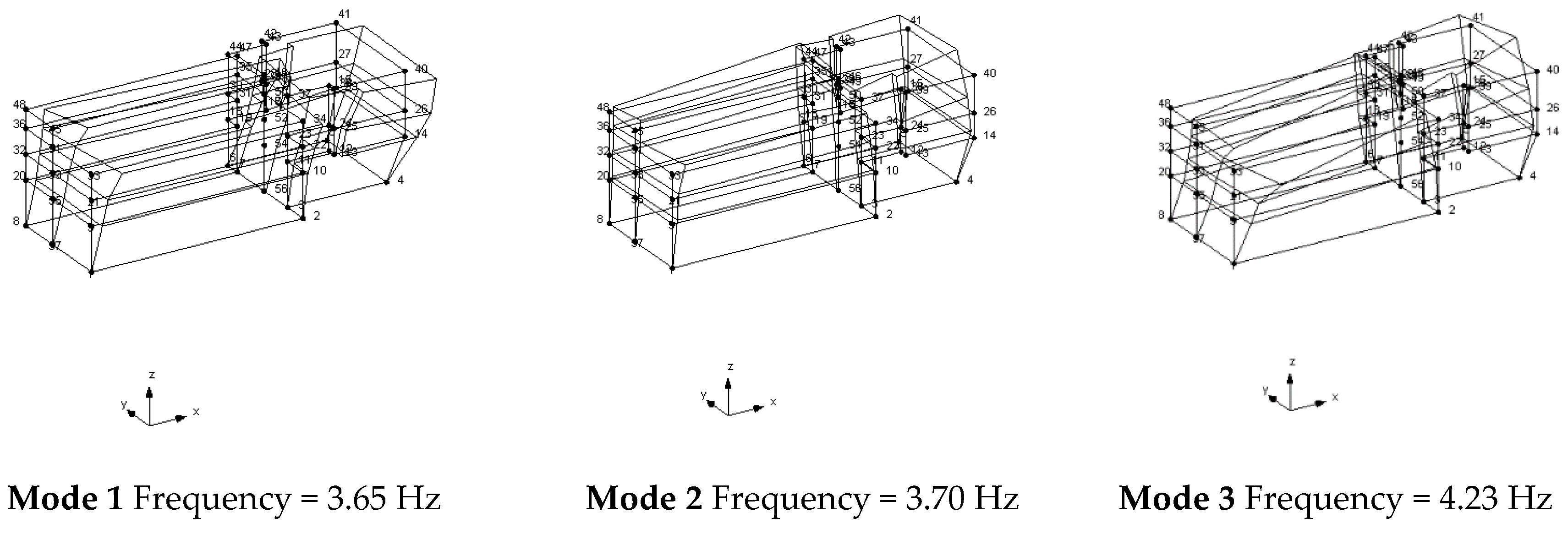 Sensors 20 03252 g017