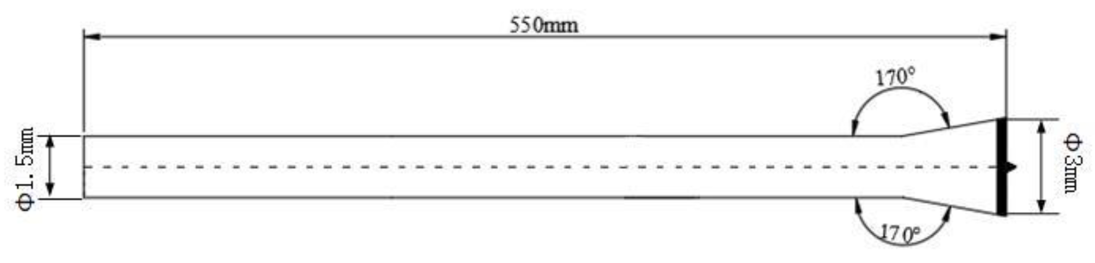 Sensors 20 03253 g005