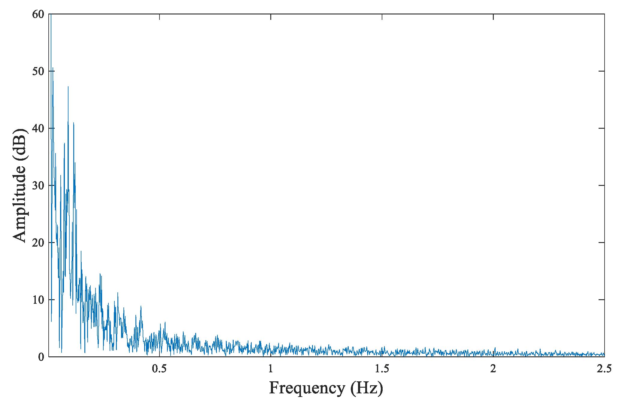 Sensors 20 03253 g013