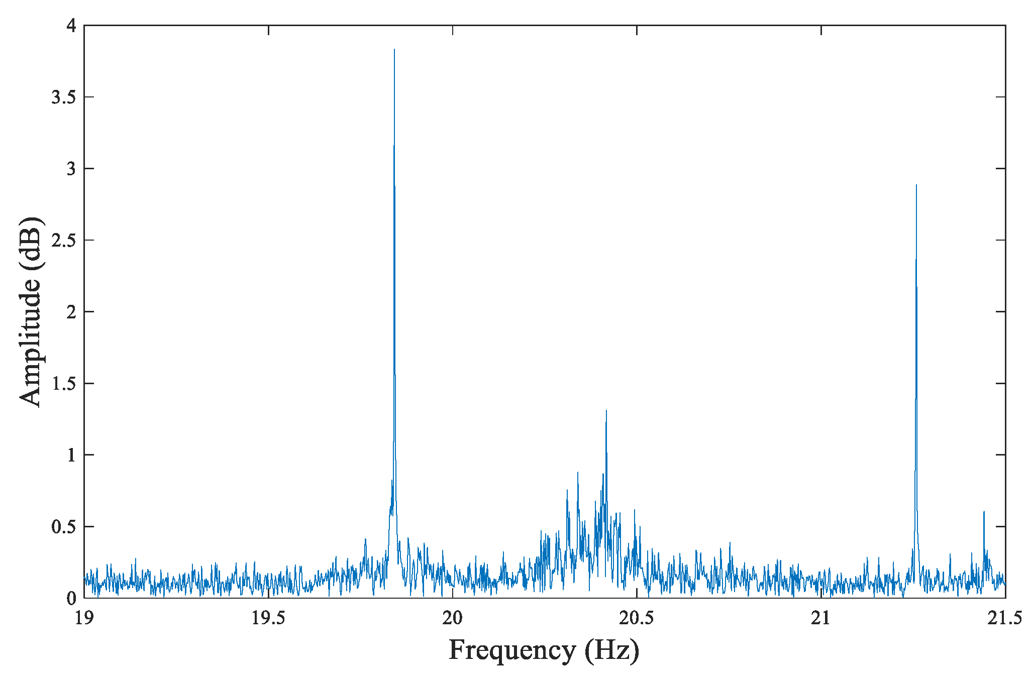 Sensors 20 03253 g014