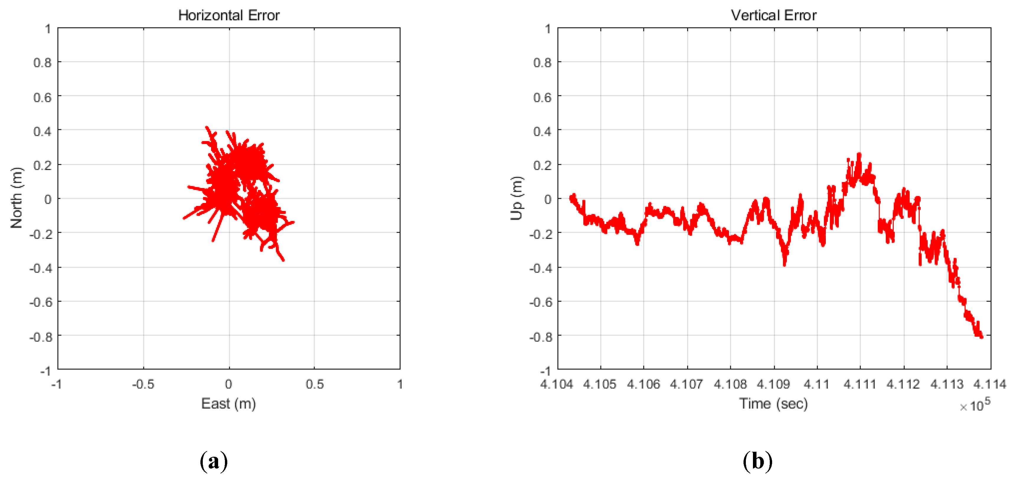 Sensors 20 03254 g011 Sensors 20 03254 g011