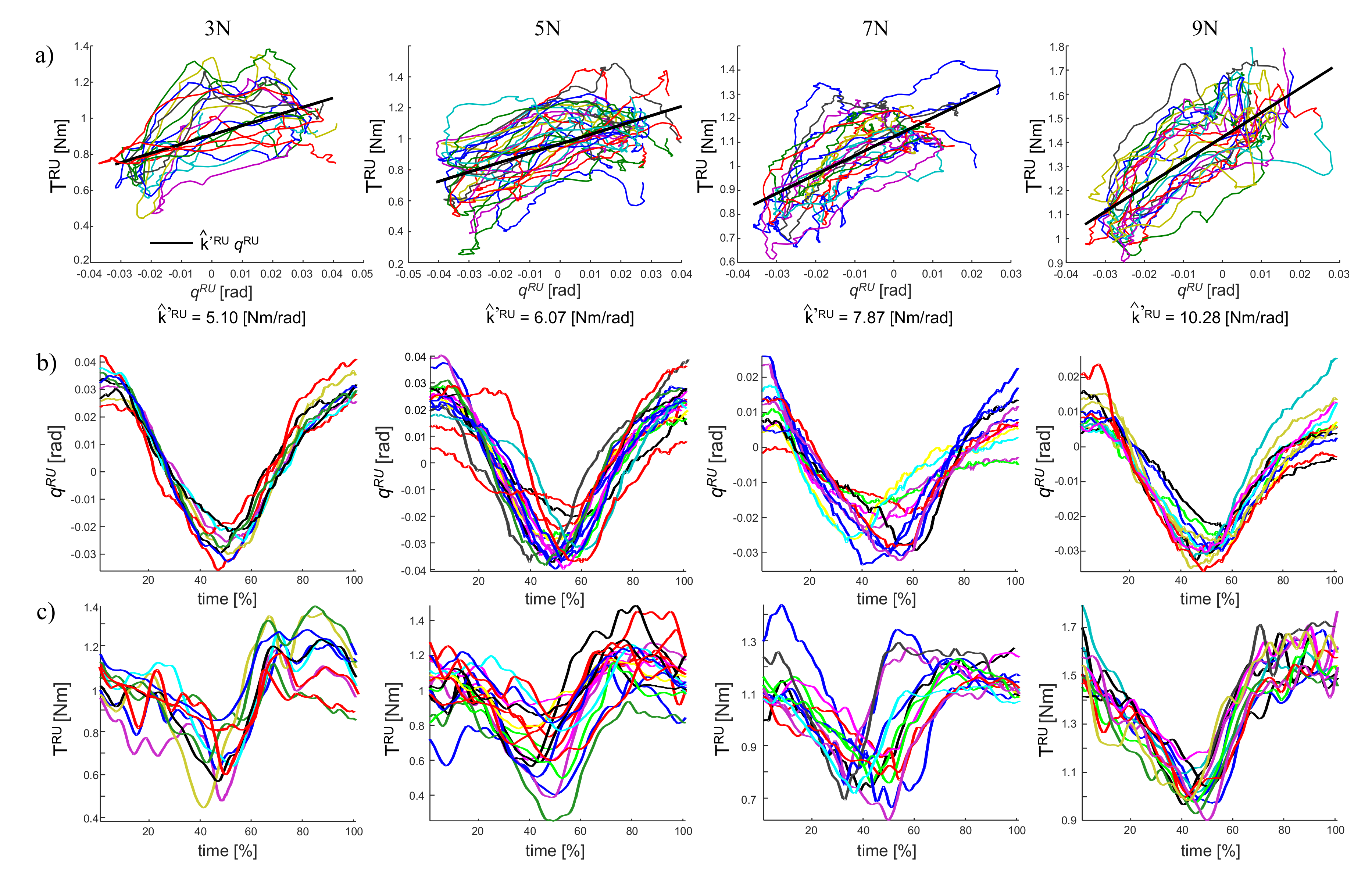 Sensors 20 03260 g007 Sensors 20 03260 g007