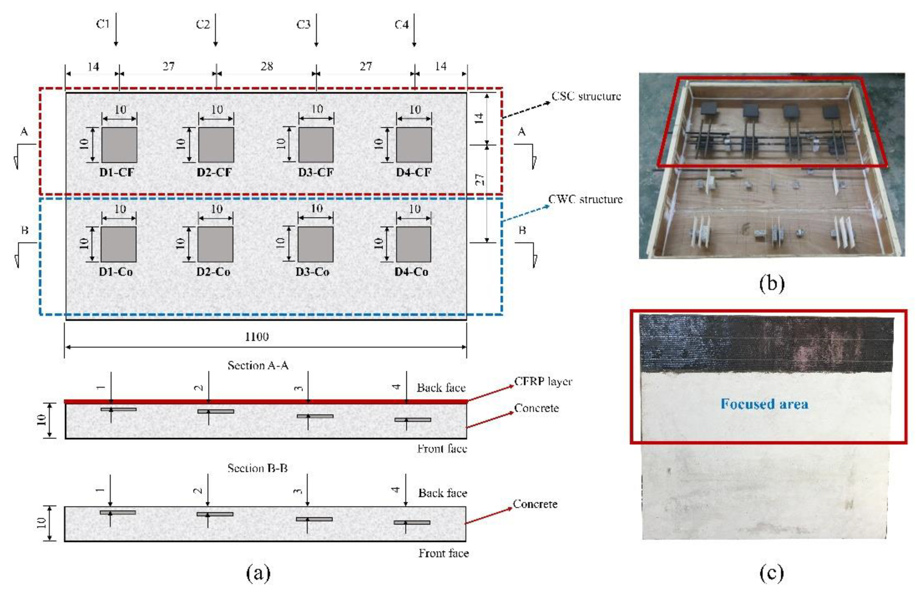 Sensors 20 03263 g002