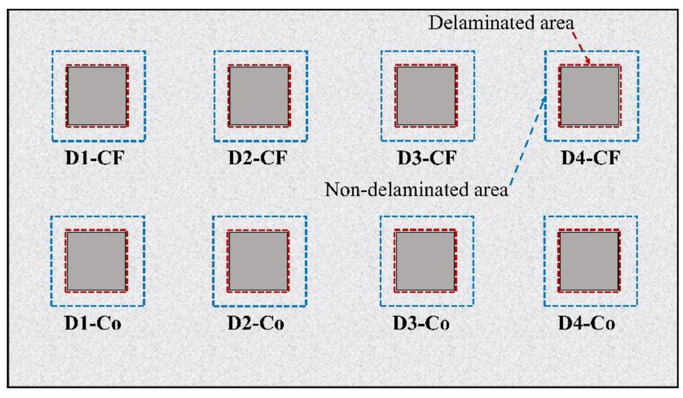 Sensors 20 03263 g004