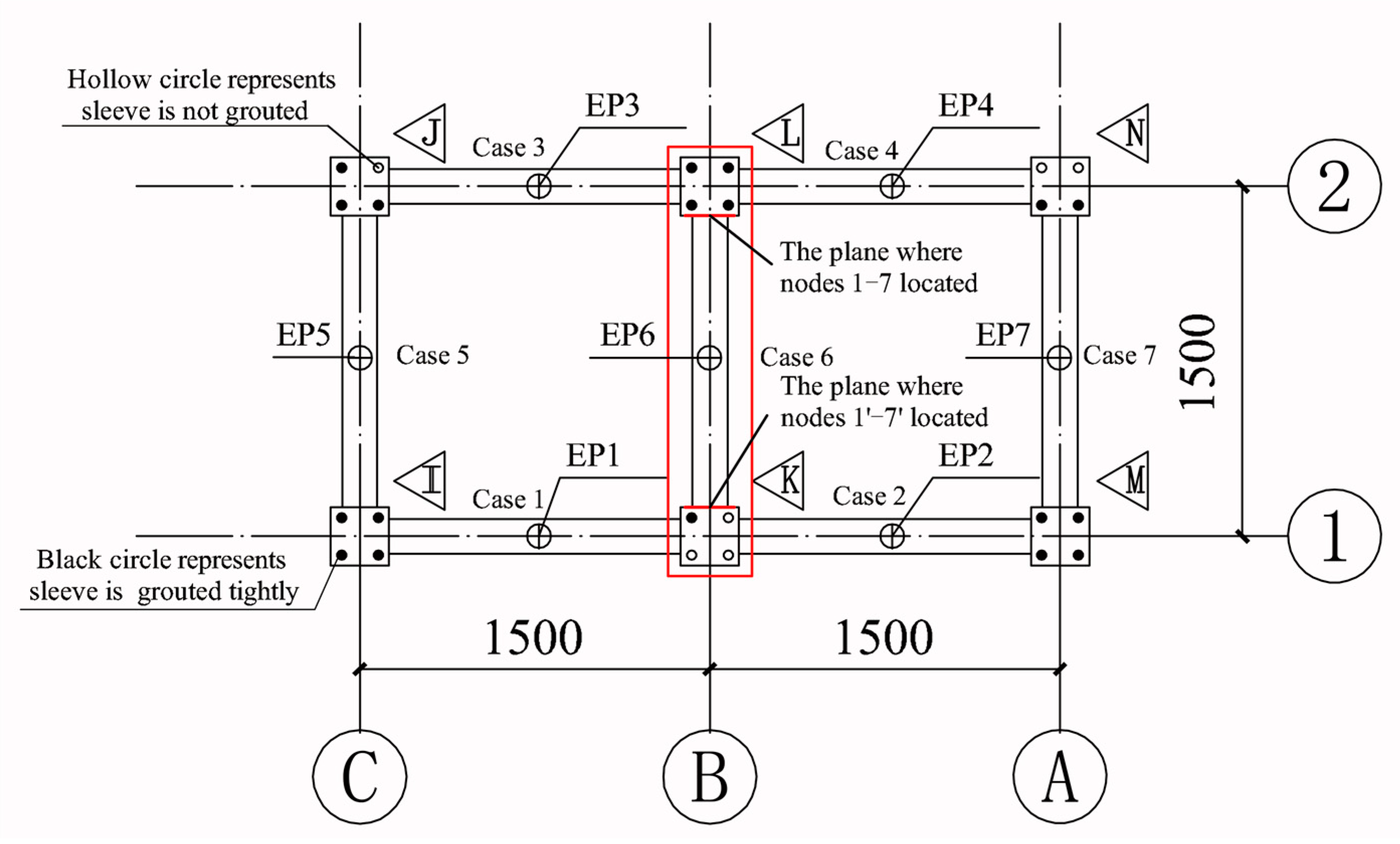 Sensors 20 03264 g015 Sensors 20 03264 g015