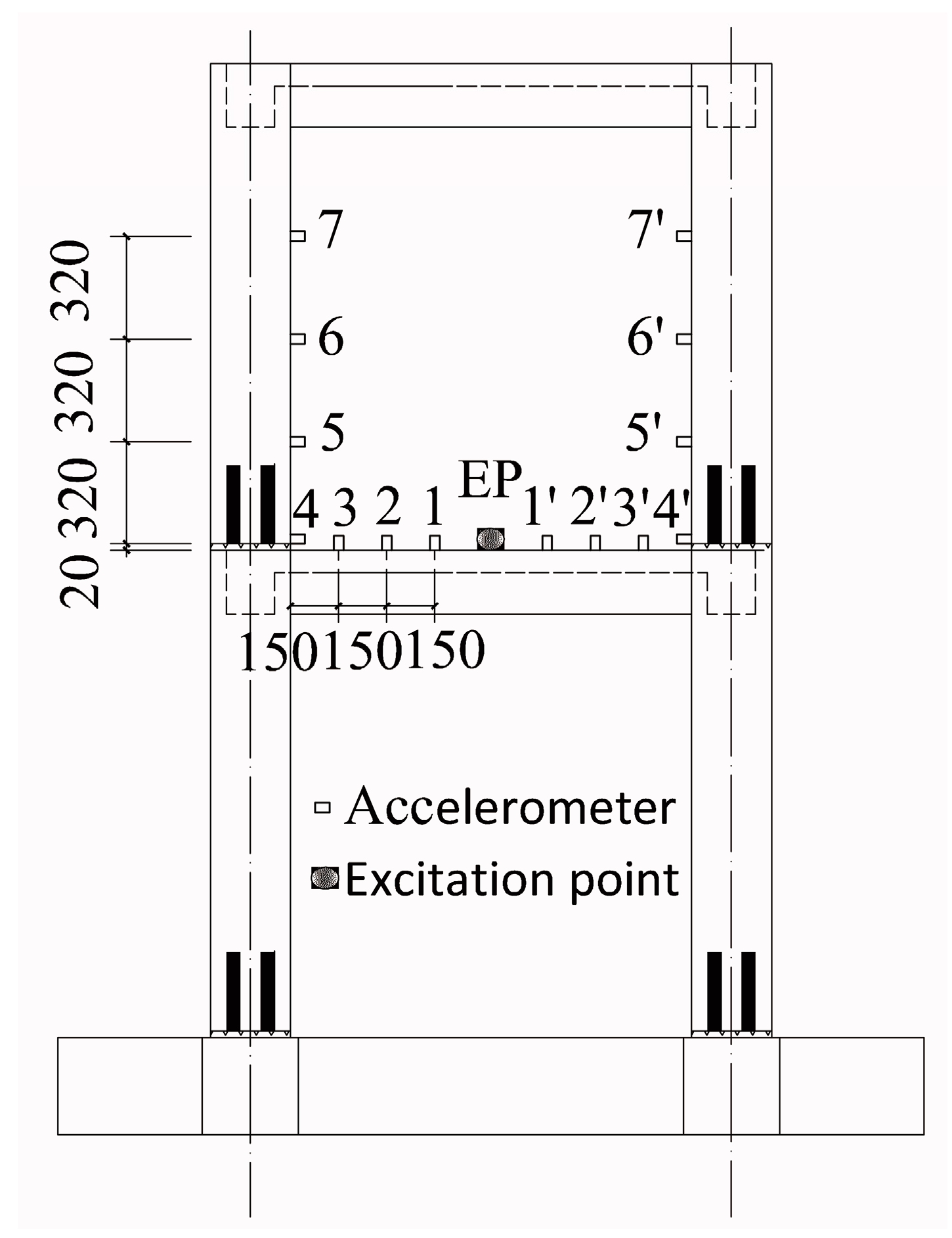 Sensors 20 03264 g016 Sensors 20 03264 g016