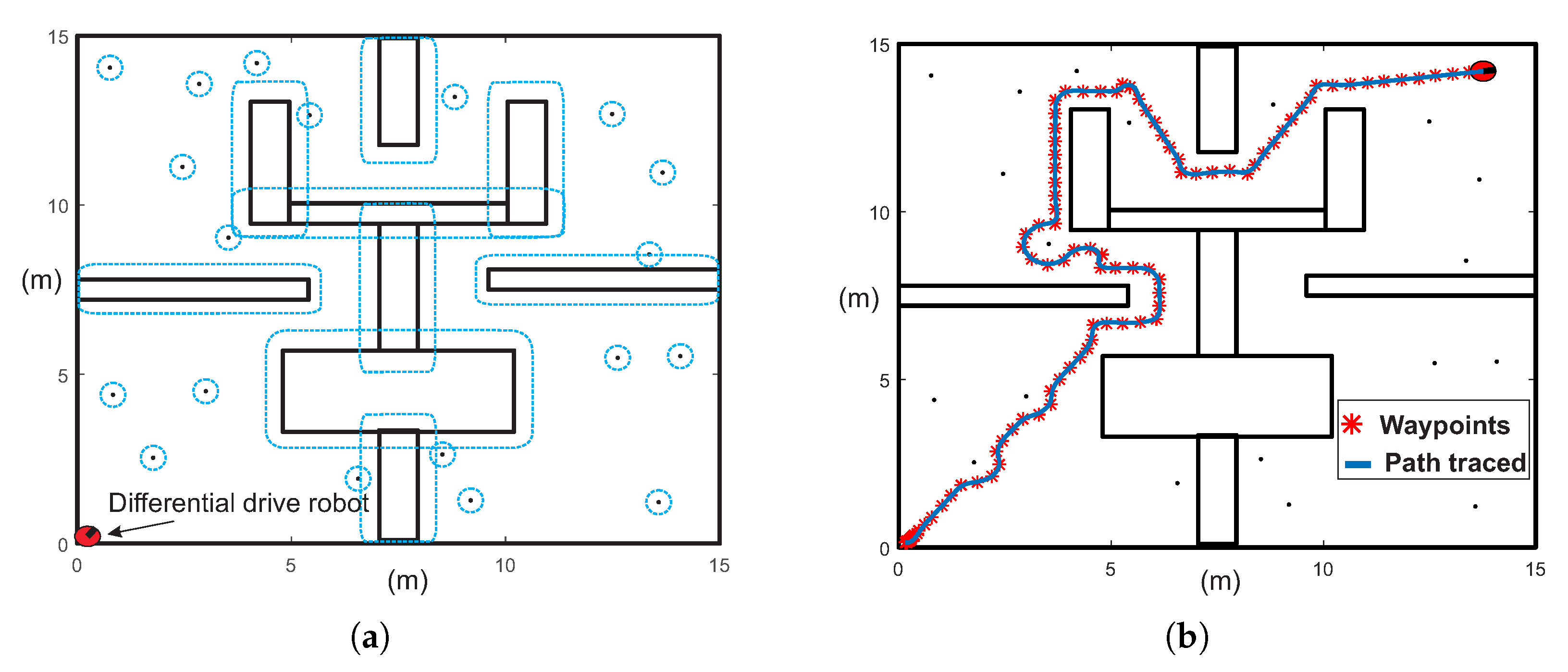matlab 2019a purepursuit matlab 2019a purepursuit