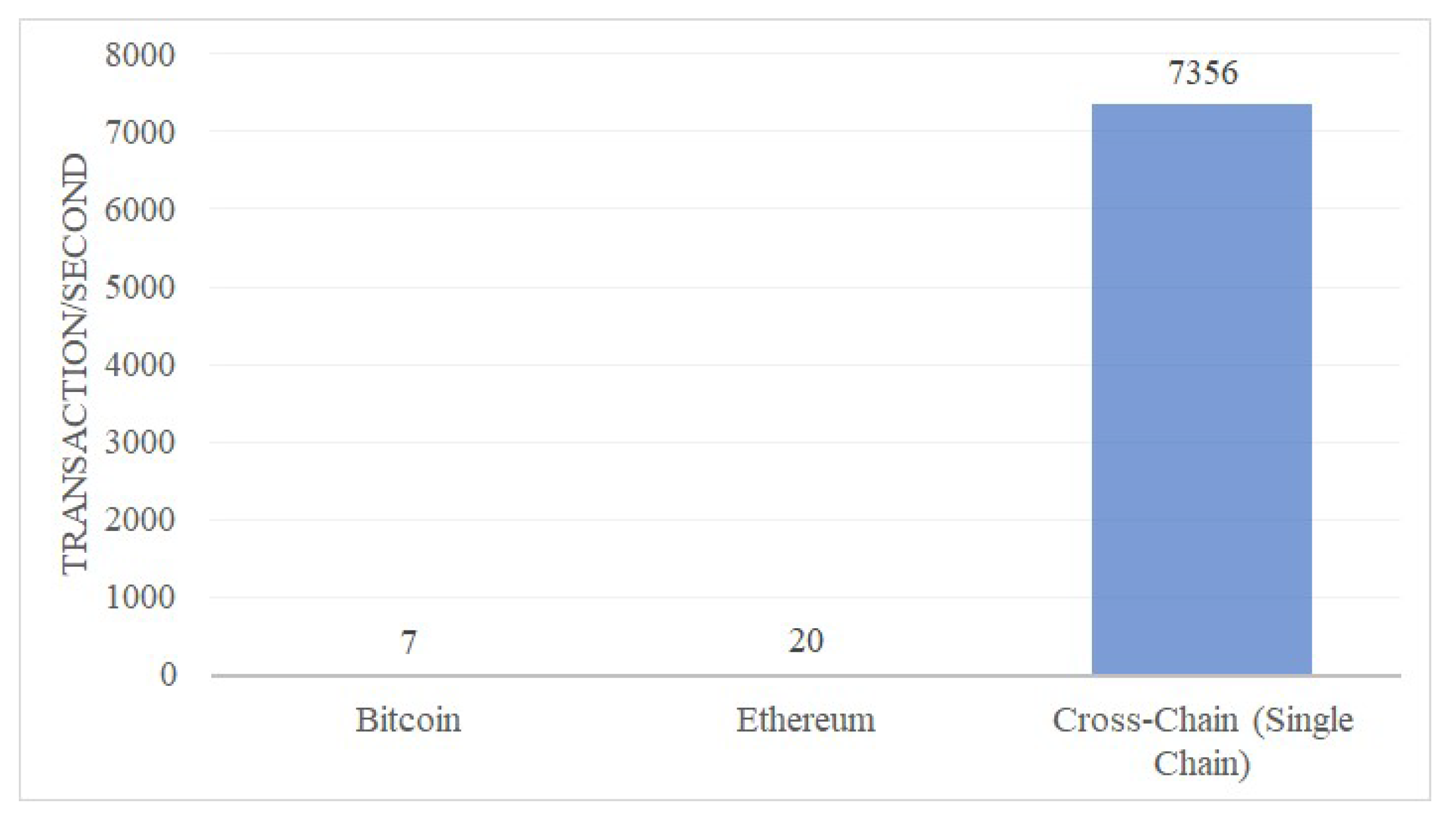 Sensors 20 03268 g011
