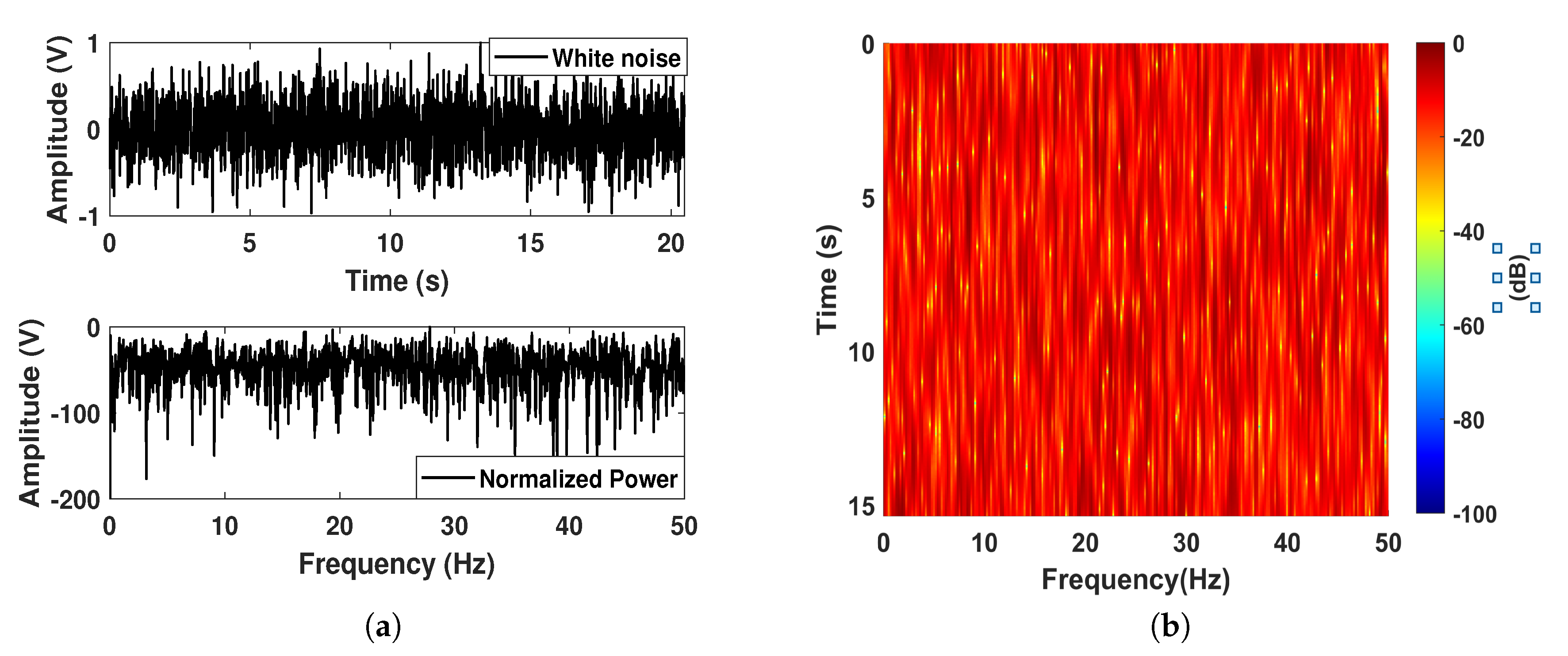 Sensors 20 03269 g005a Sensors 20 03269 g005a