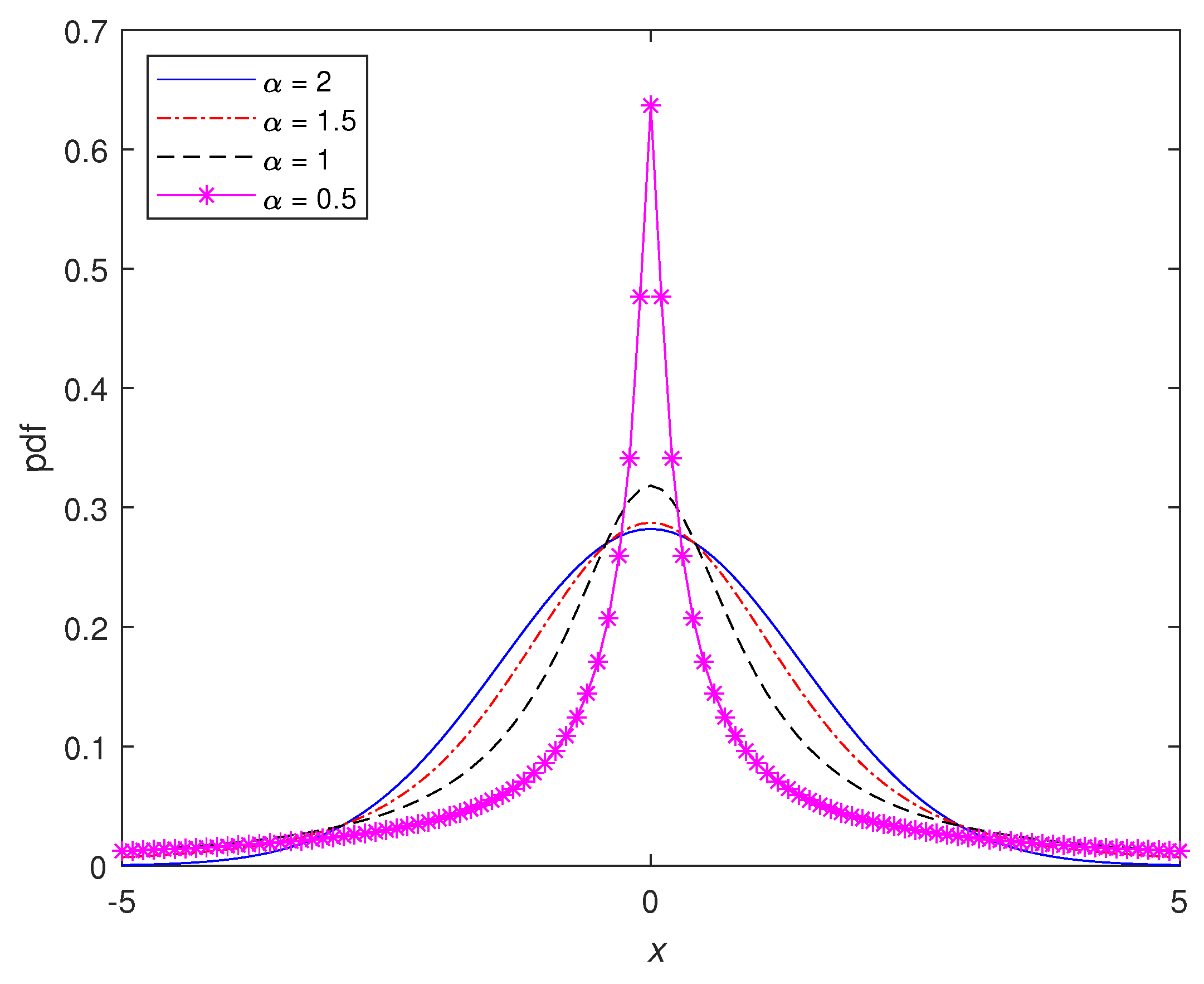Sensors 20 03270 g002 Sensors 20 03270 g002