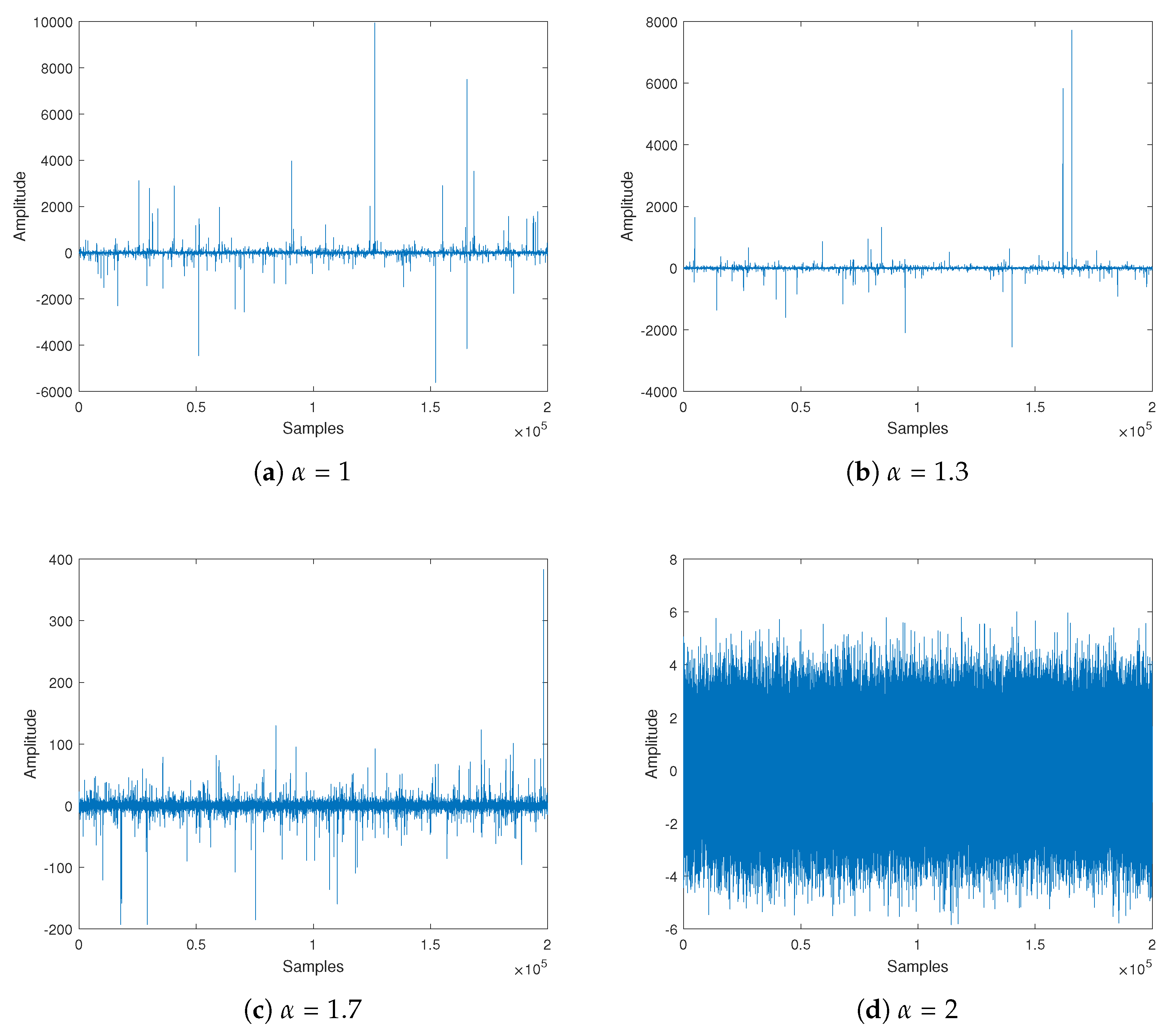 Sensors 20 03270 g003 Sensors 20 03270 g003