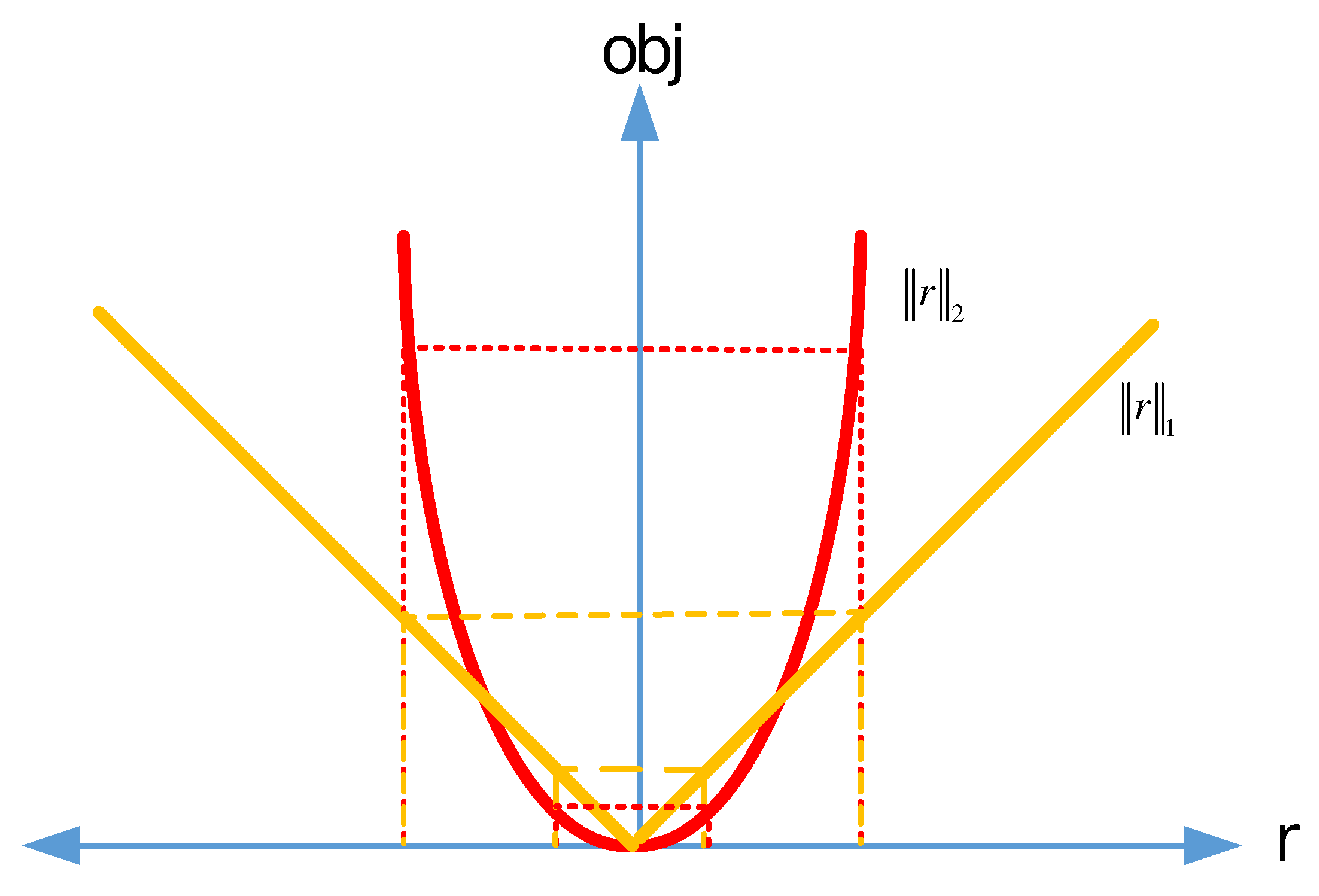 Sensors 20 03270 g004 Sensors 20 03270 g004
