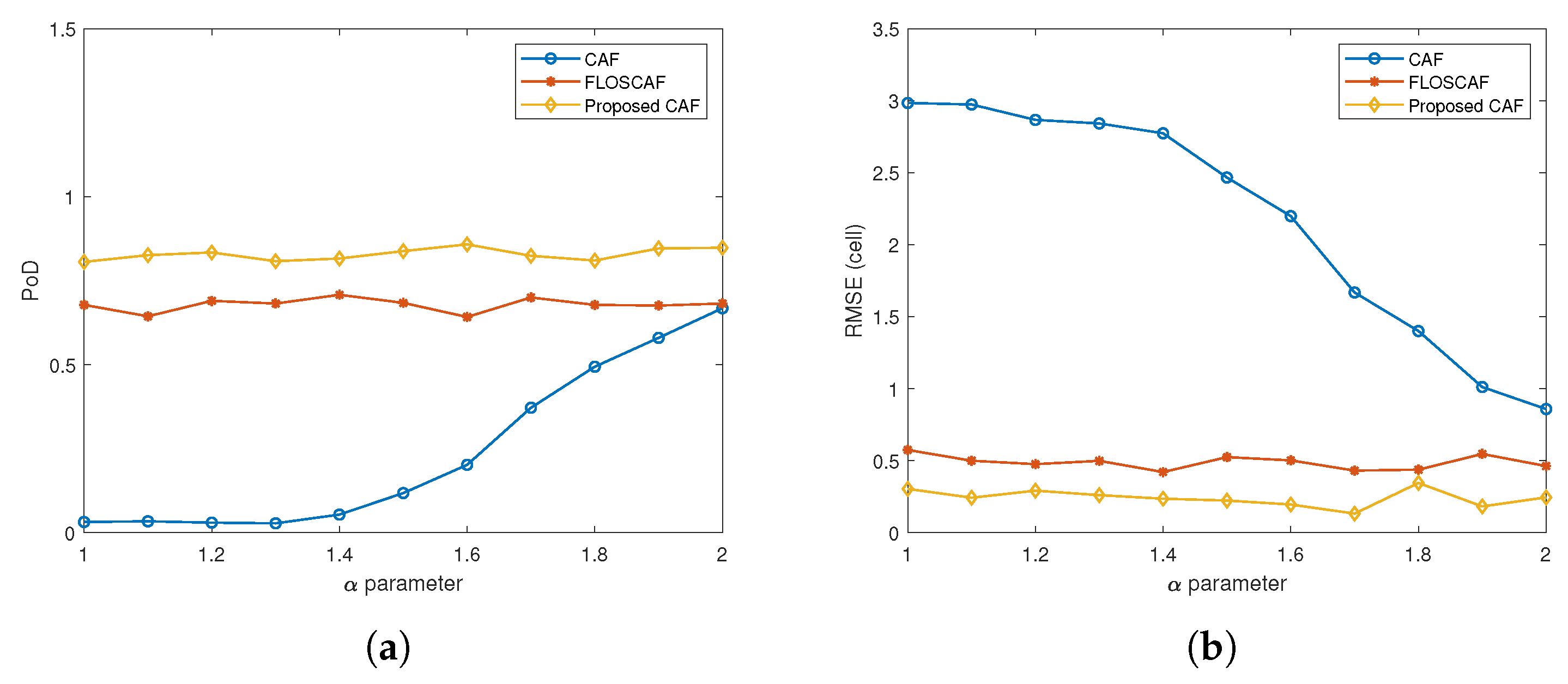 Sensors 20 03270 g008 Sensors 20 03270 g008