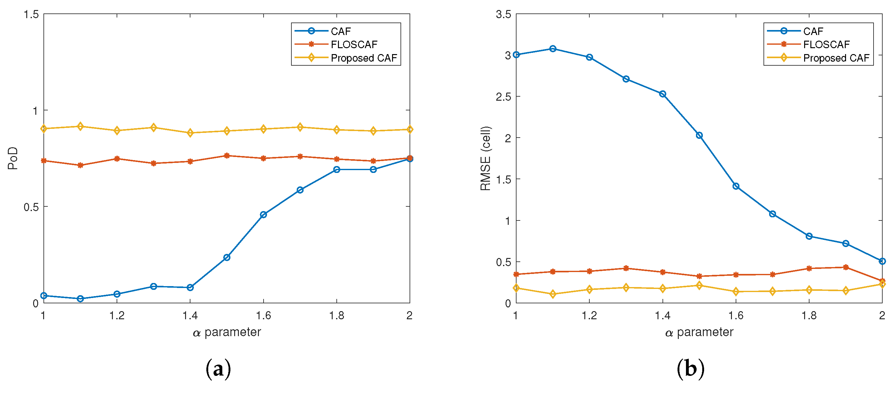 Sensors 20 03270 g009 Sensors 20 03270 g009