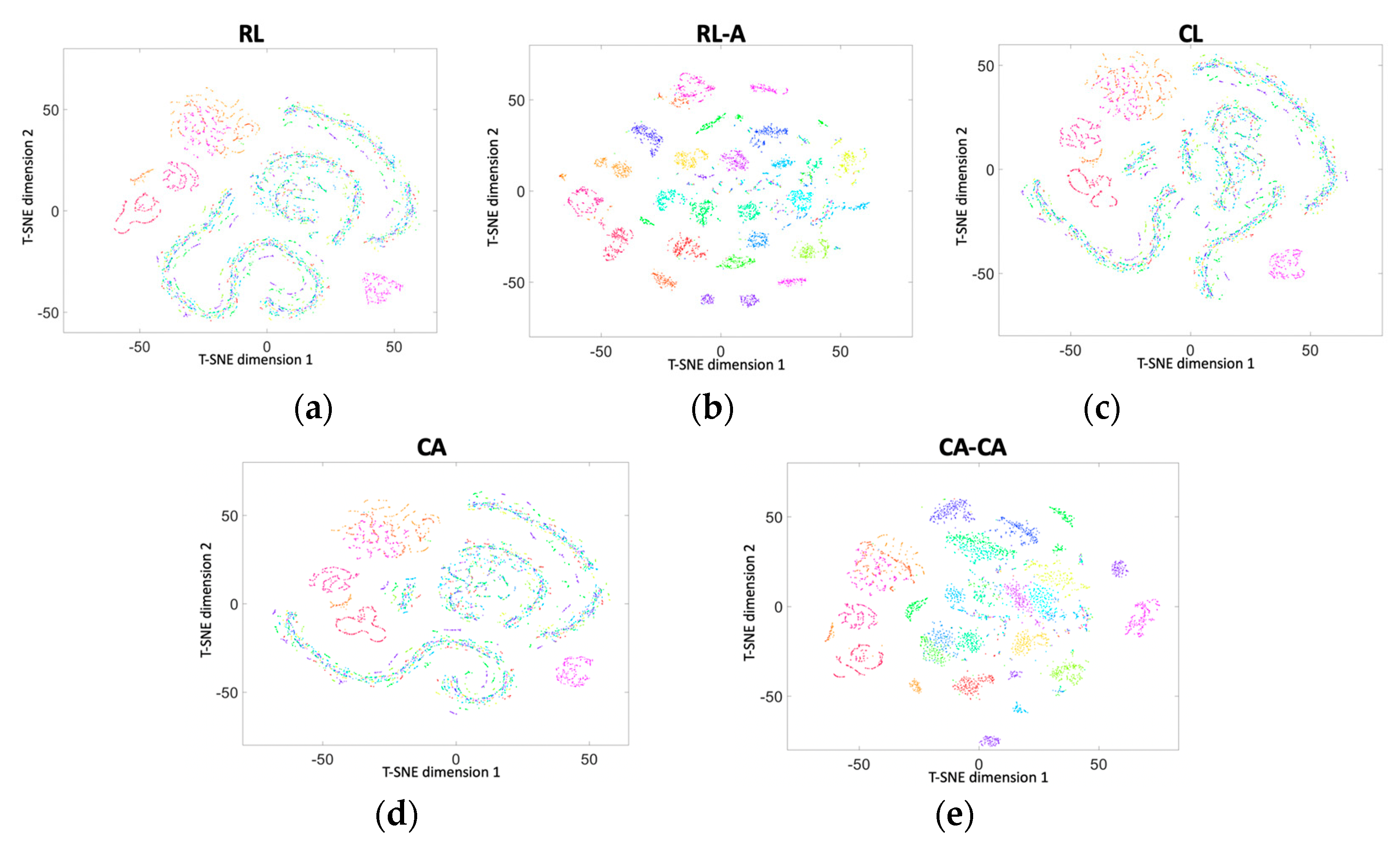 Sensors 20 03279 g012