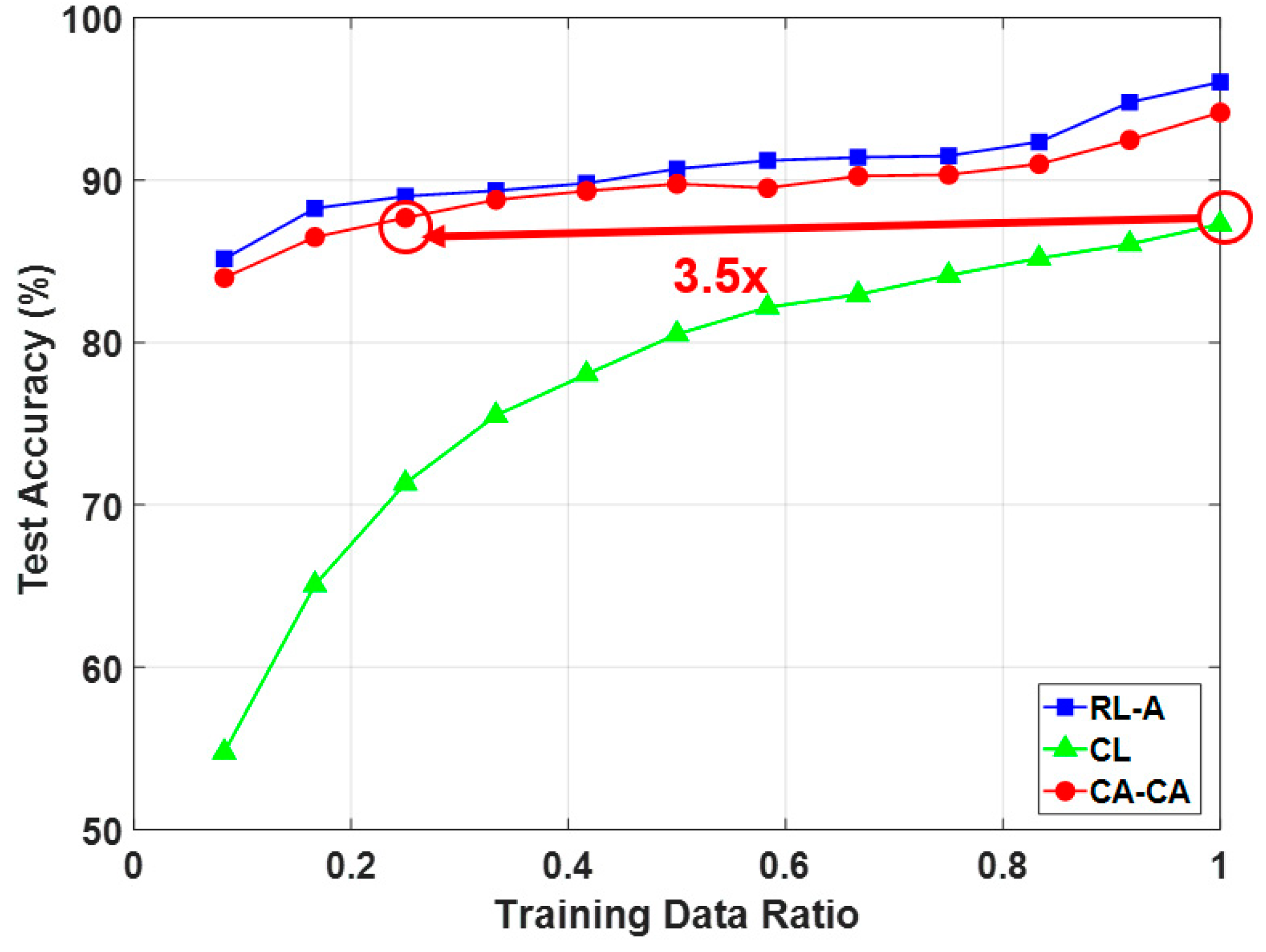 Sensors 20 03279 g013