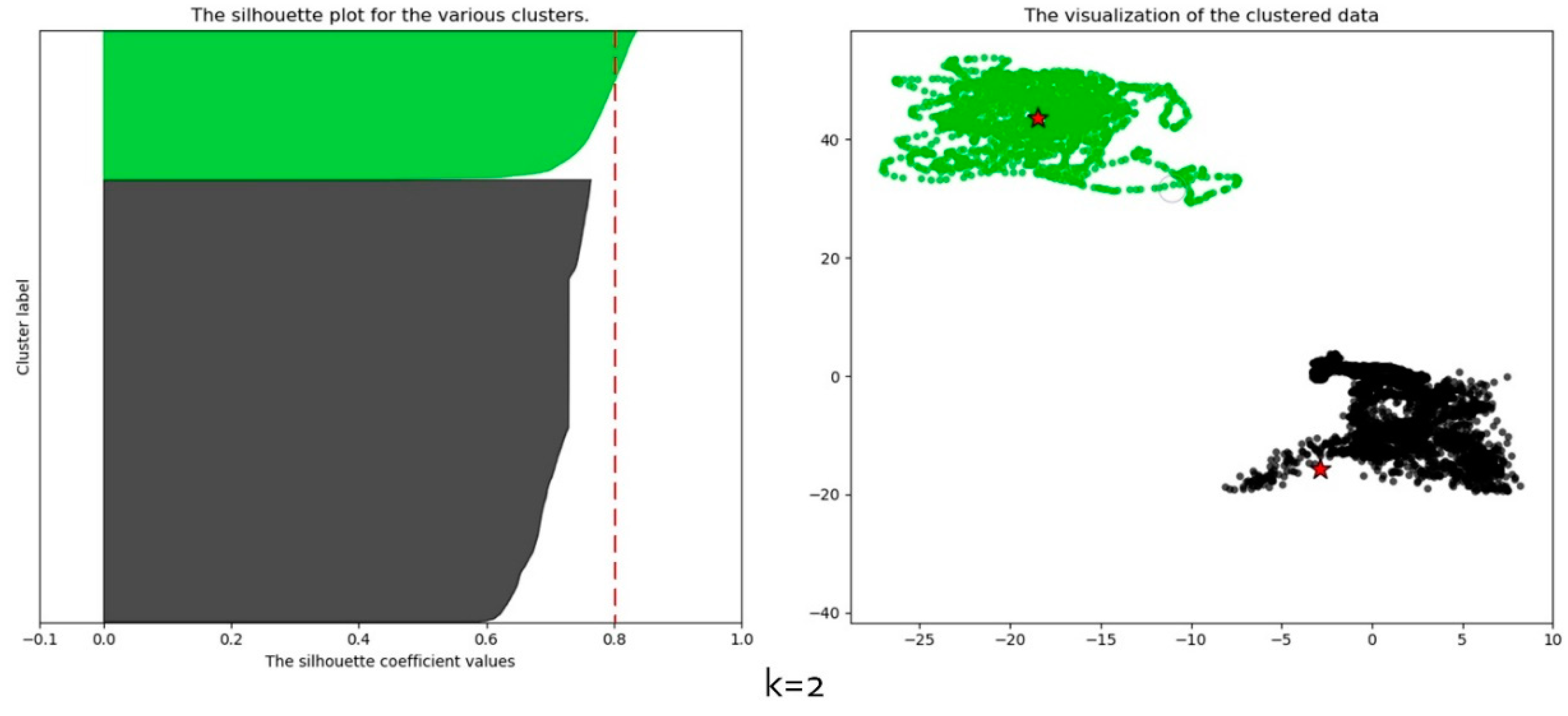 Sensors 20 03280 g005 Sensors 20 03280 g005