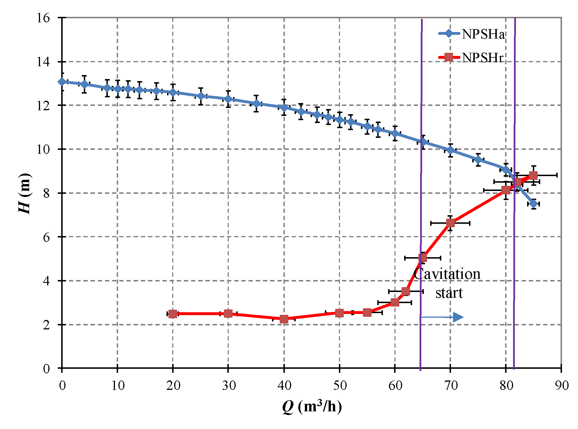 Sensors 20 03283 g003