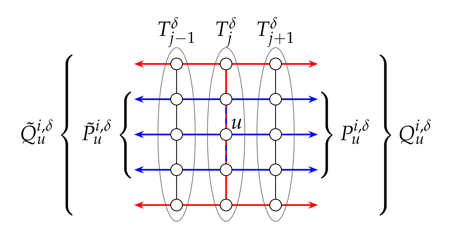Sensors 20 03286 g003