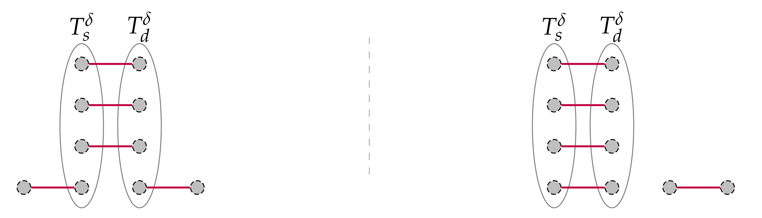 Sensors 20 03286 g005