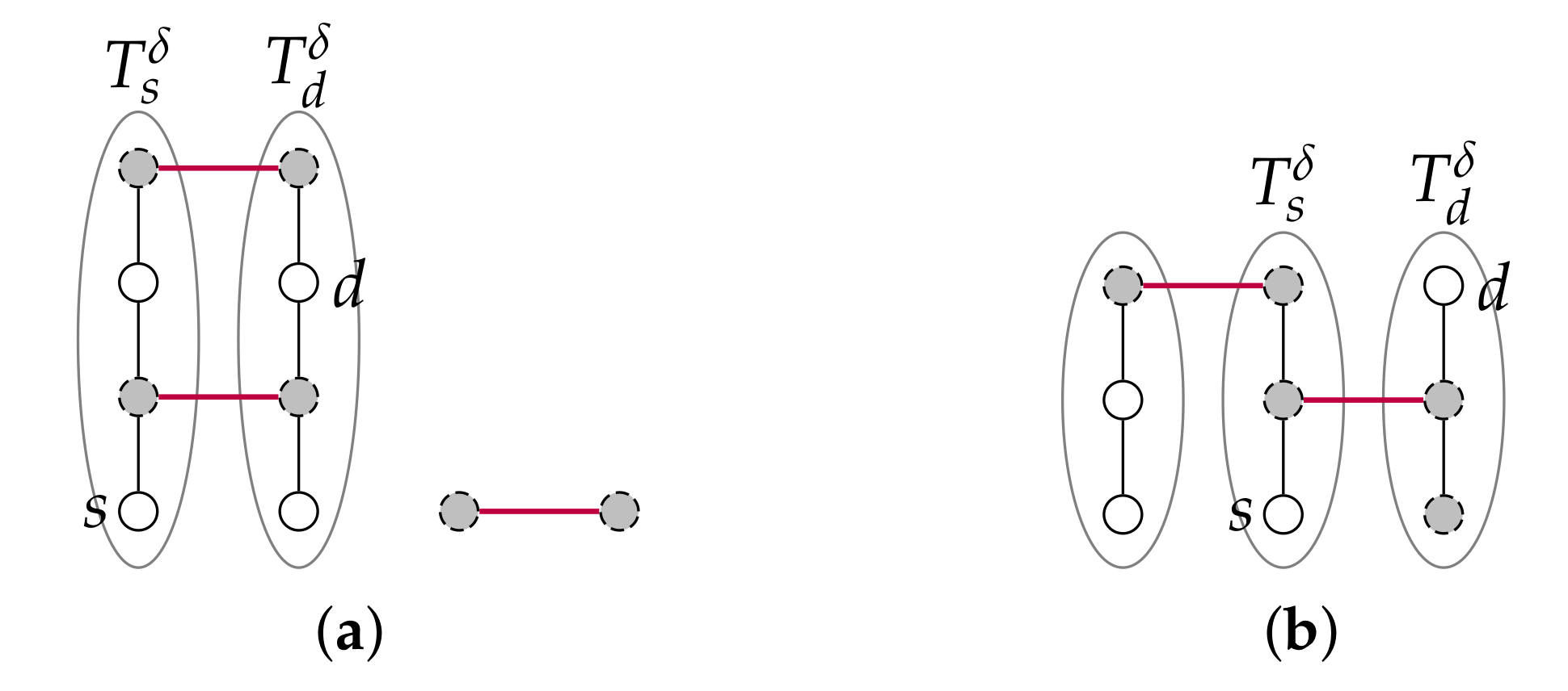 Sensors 20 03286 g006