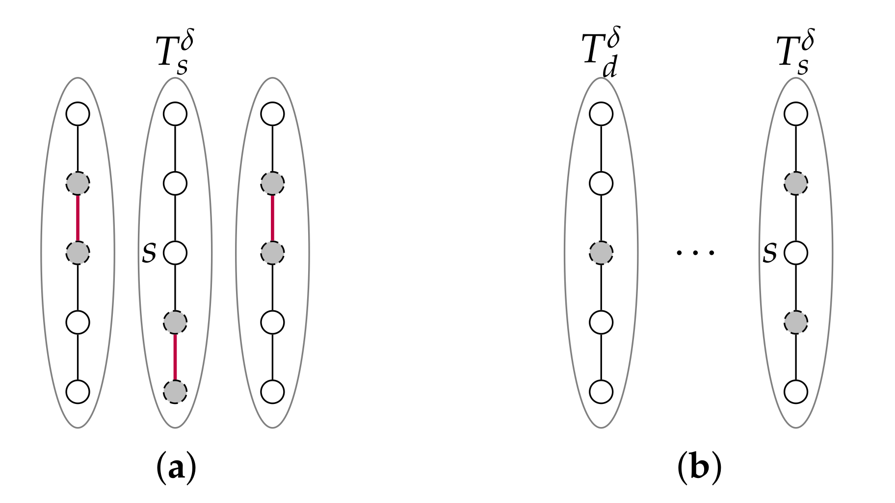 Sensors 20 03286 g007