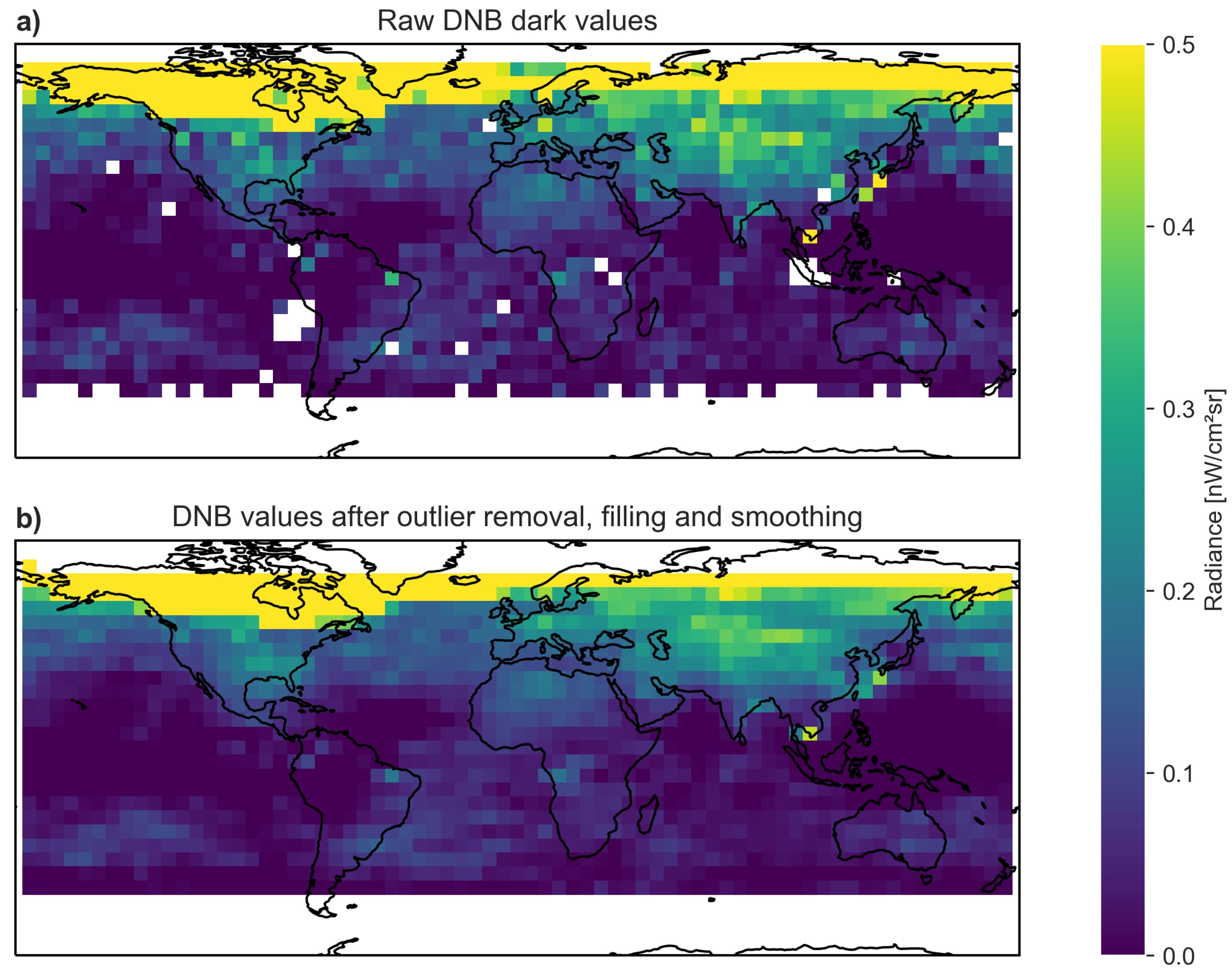 Sensors 20 03287 g005 Sensors 20 03287 g005