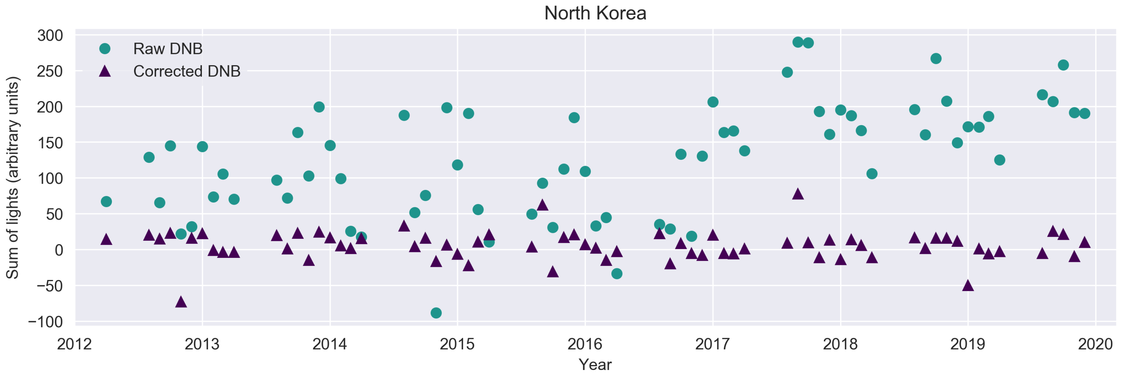 Sensors 20 03287 g009 Sensors 20 03287 g009