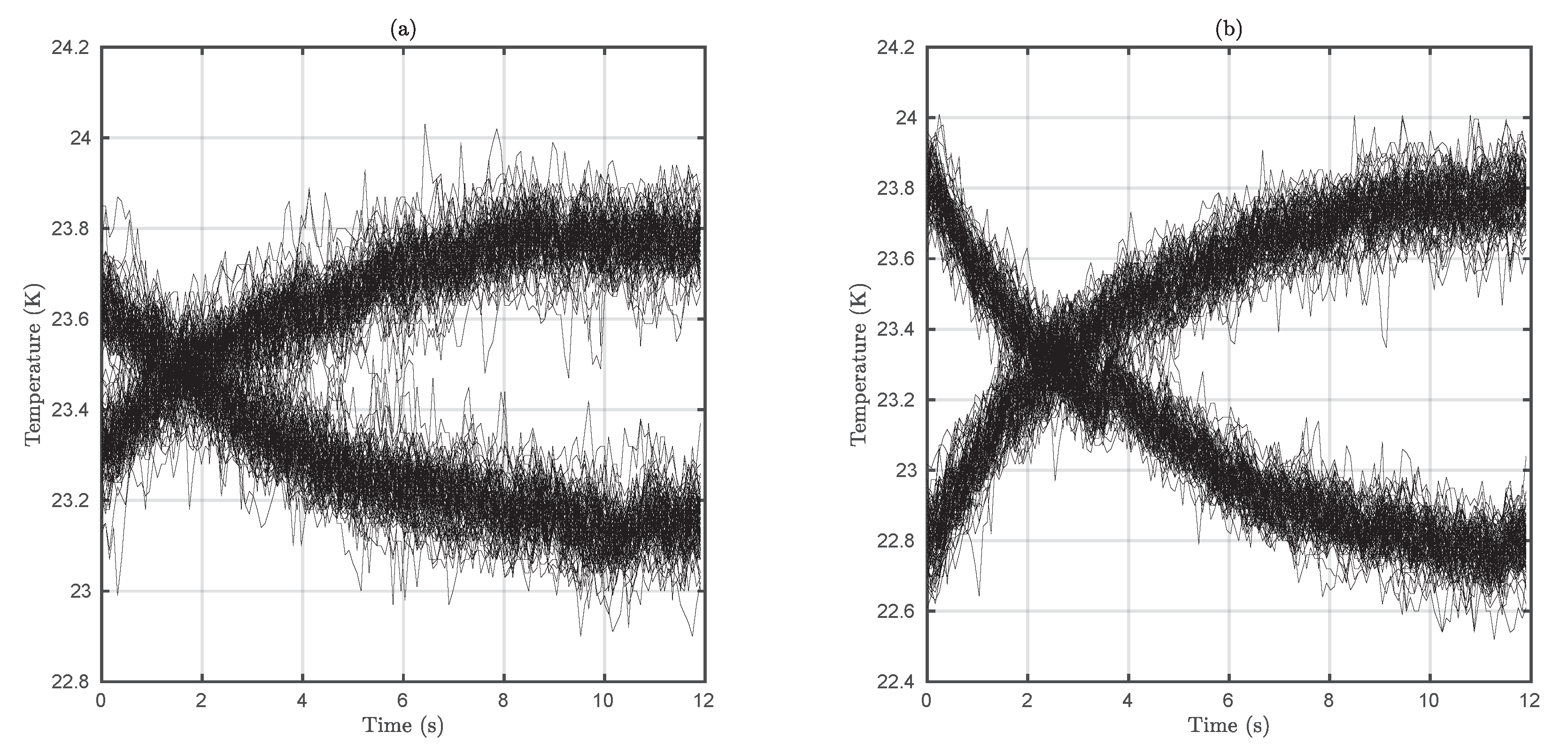Sensors 20 03288 g008