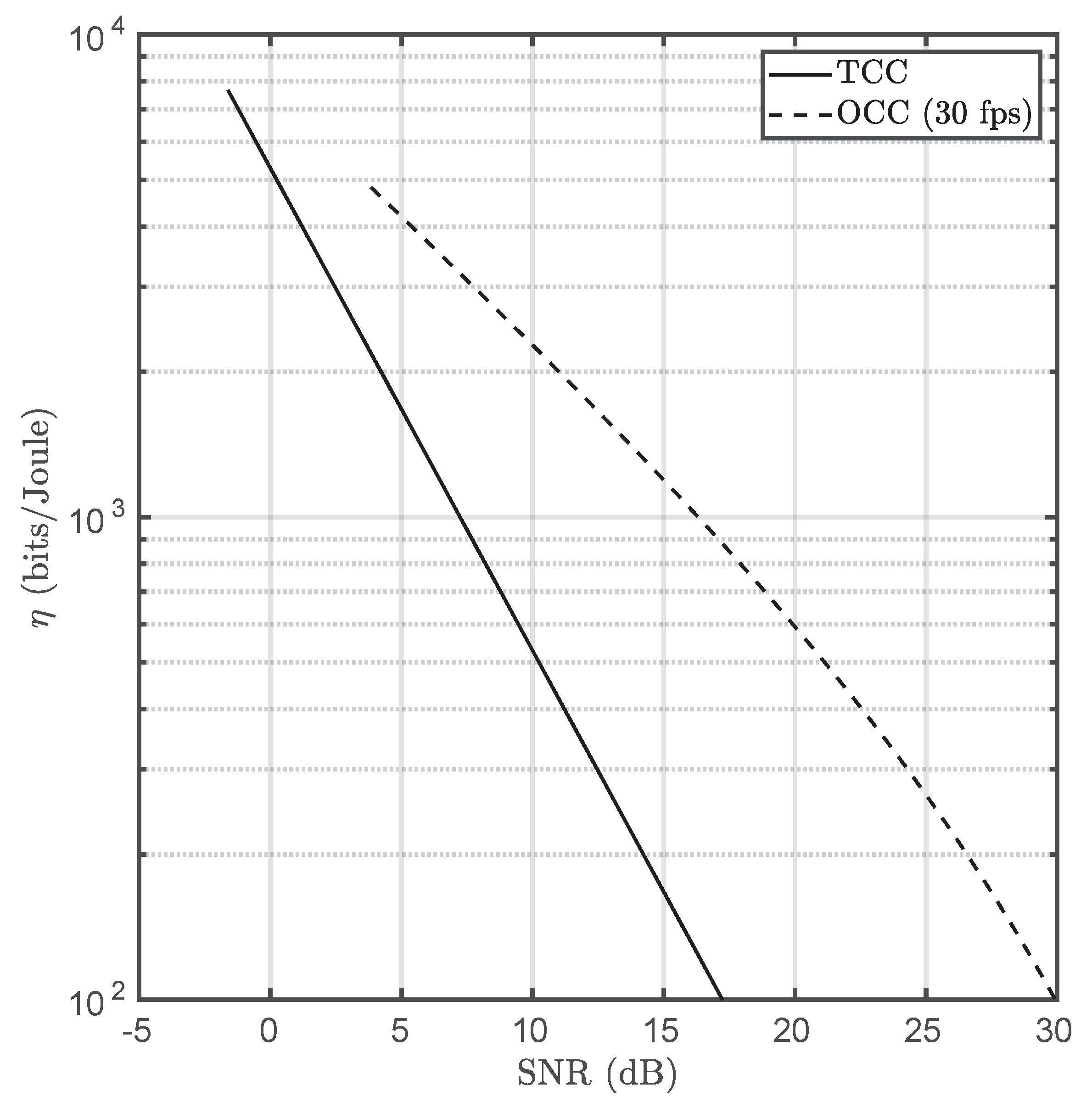 Sensors 20 03288 g011