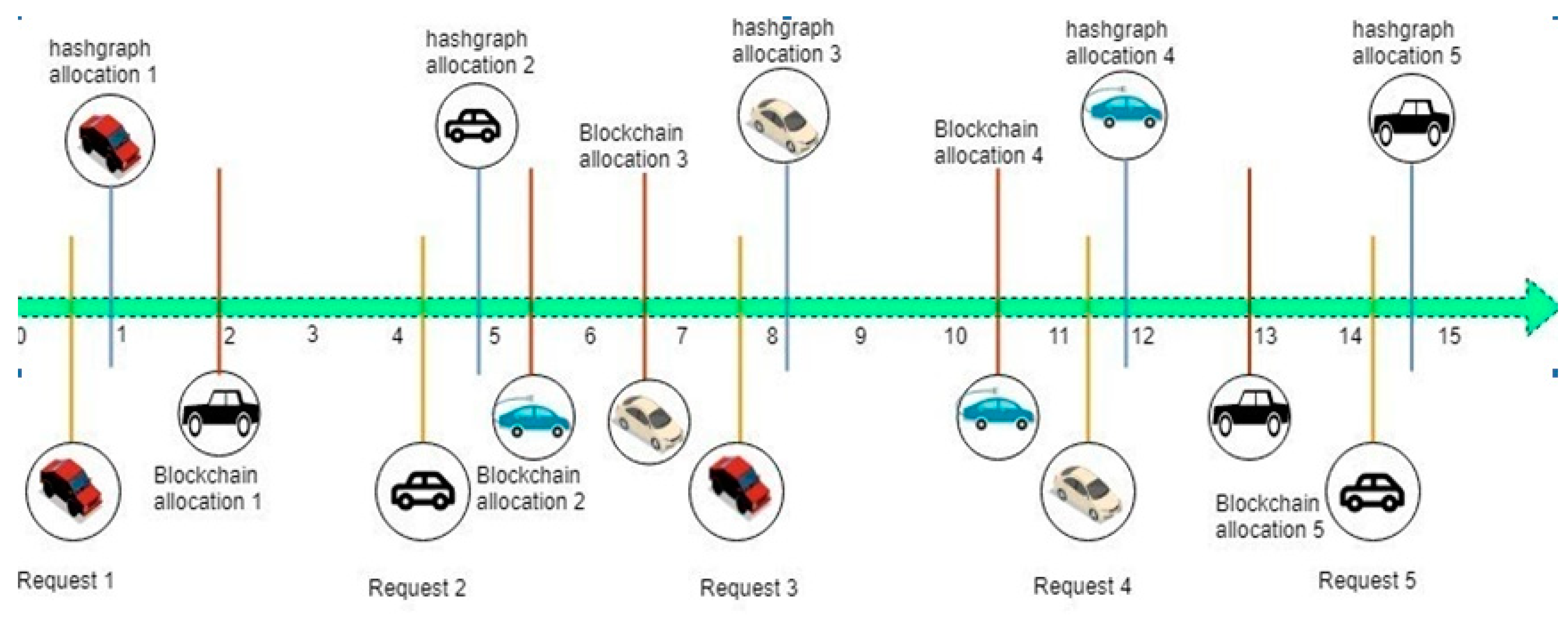Sensors 20 03296 g002 Sensors 20 03296 g002