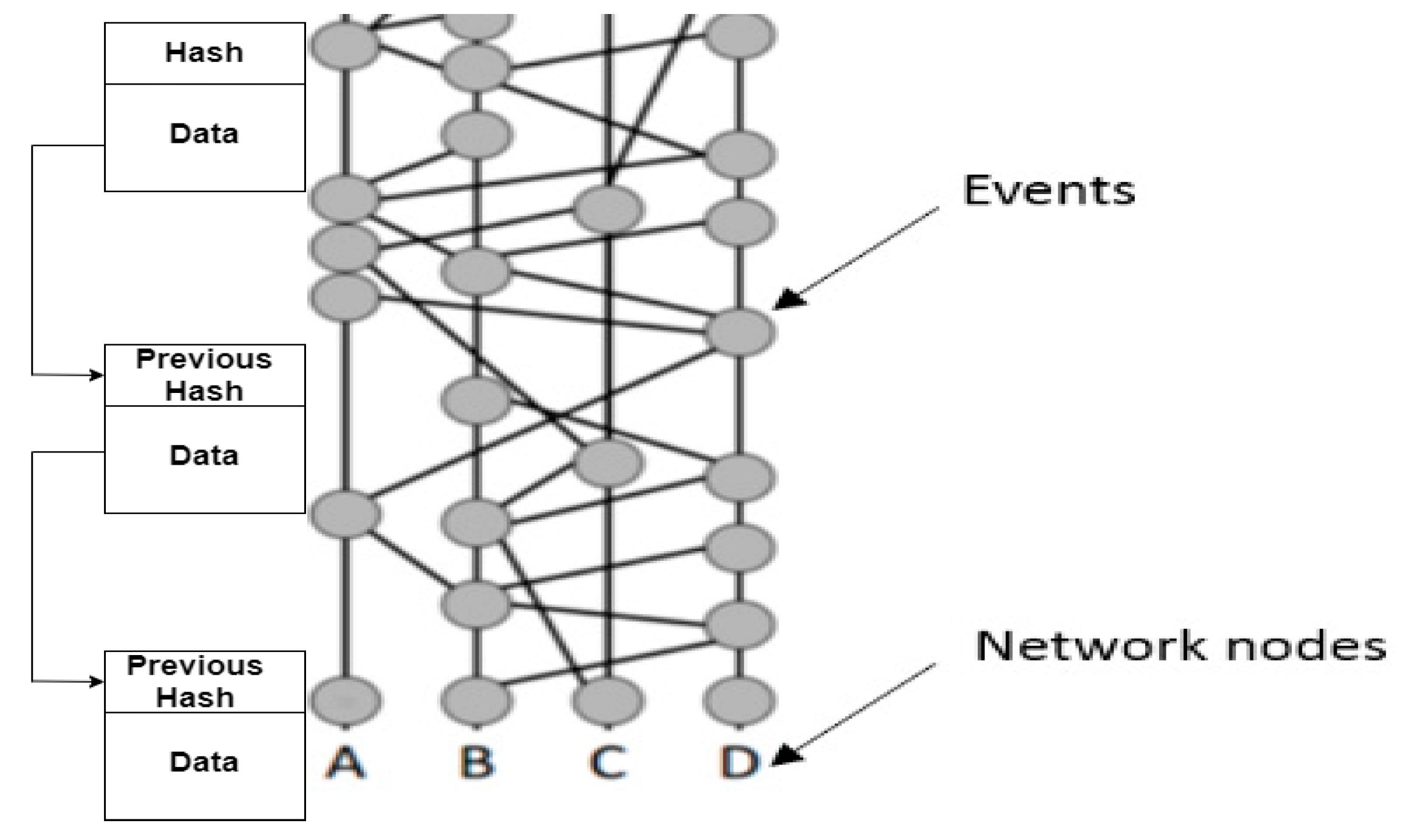 Sensors 20 03296 g004 Sensors 20 03296 g004