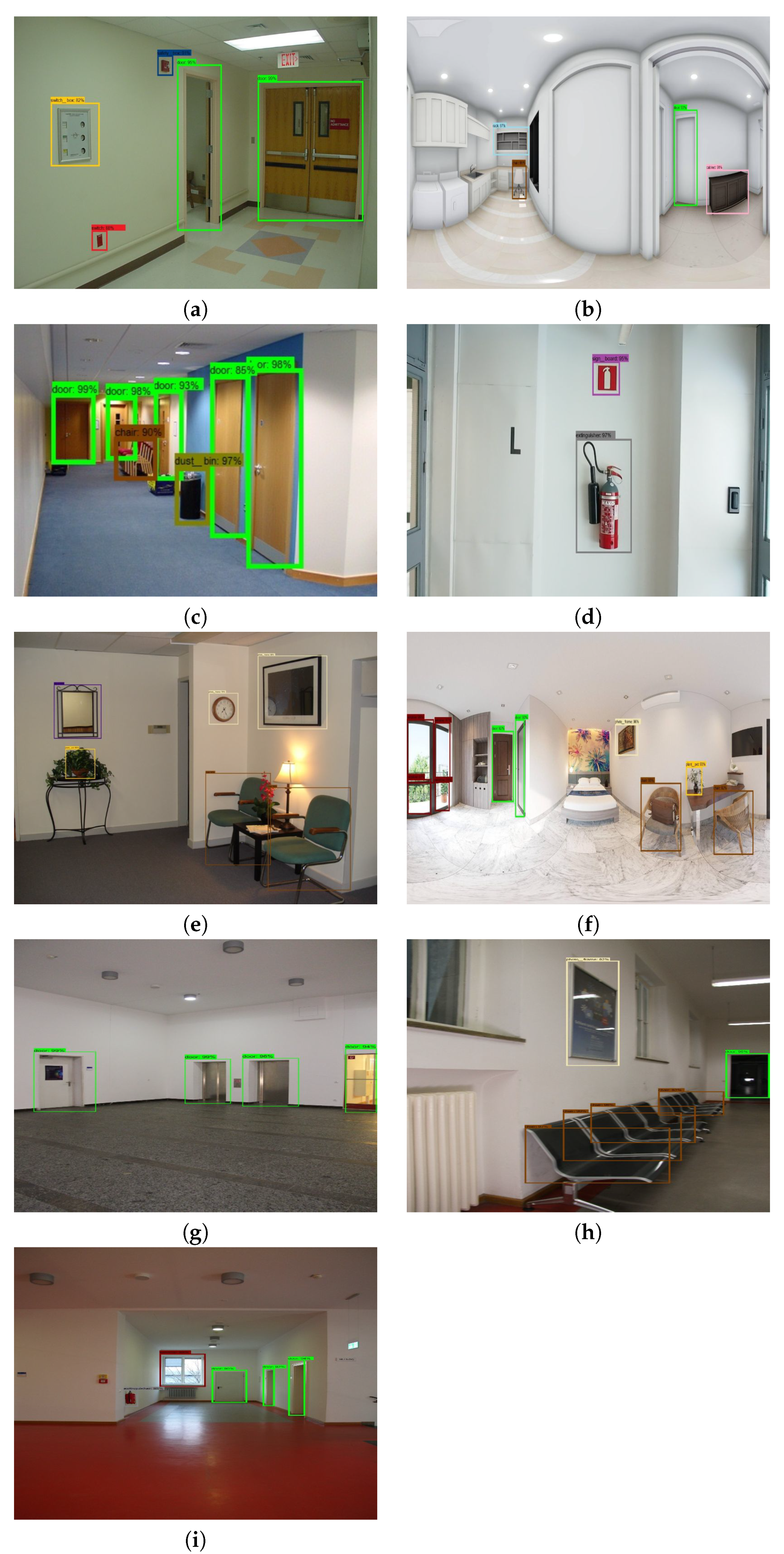 Sensors 20 03298 g015