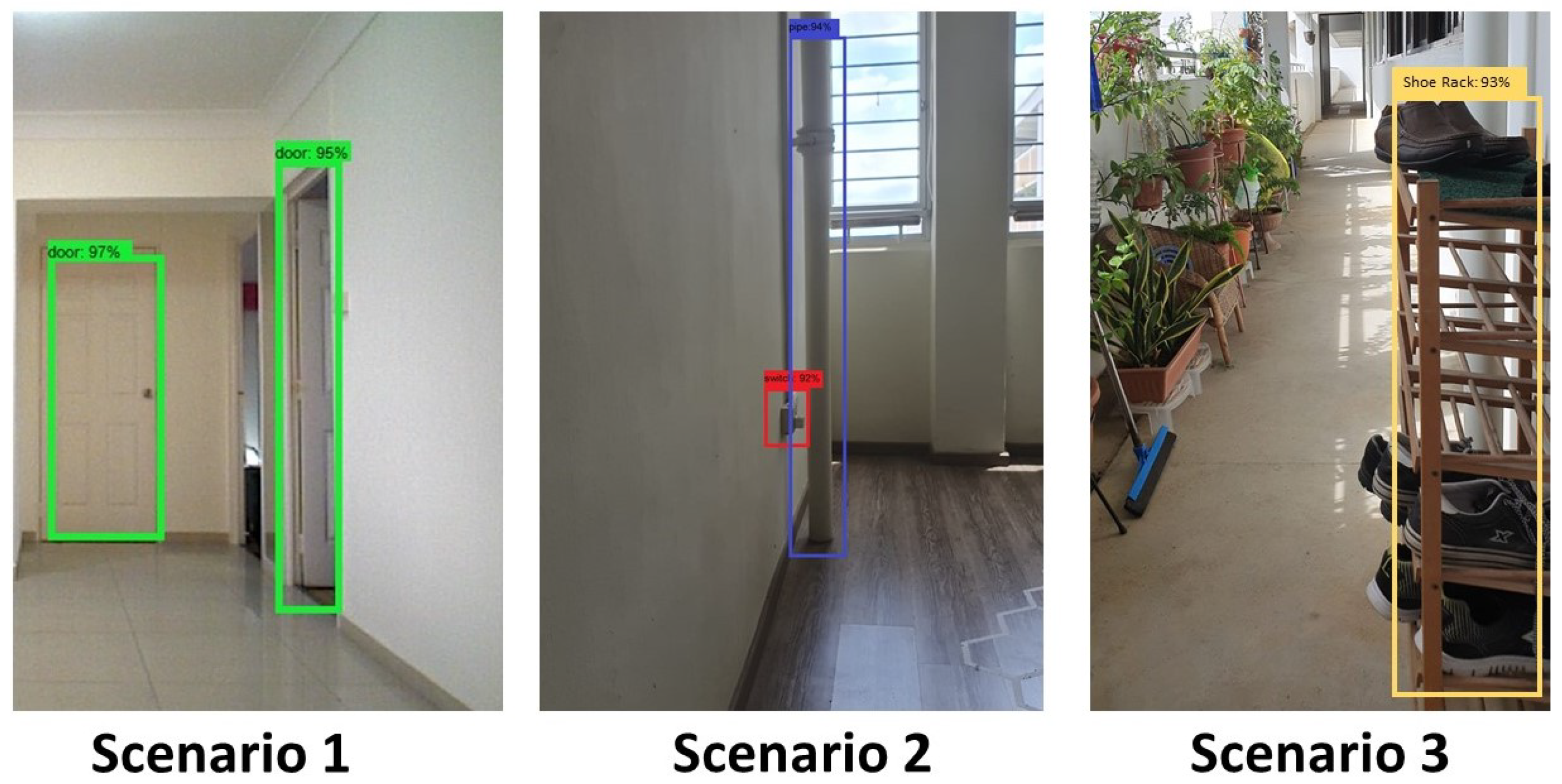 Sensors 20 03298 g018
