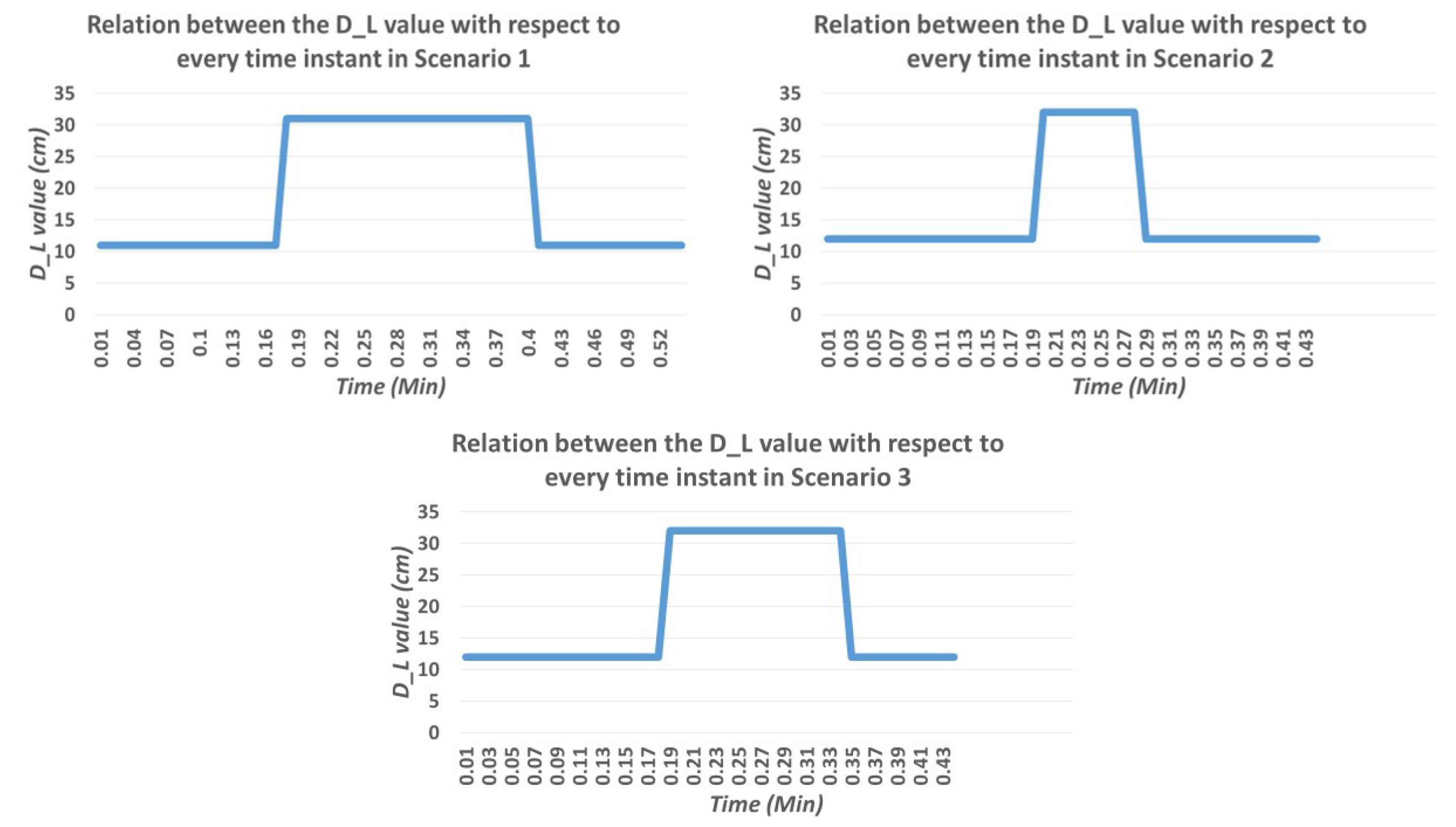 Sensors 20 03298 g021