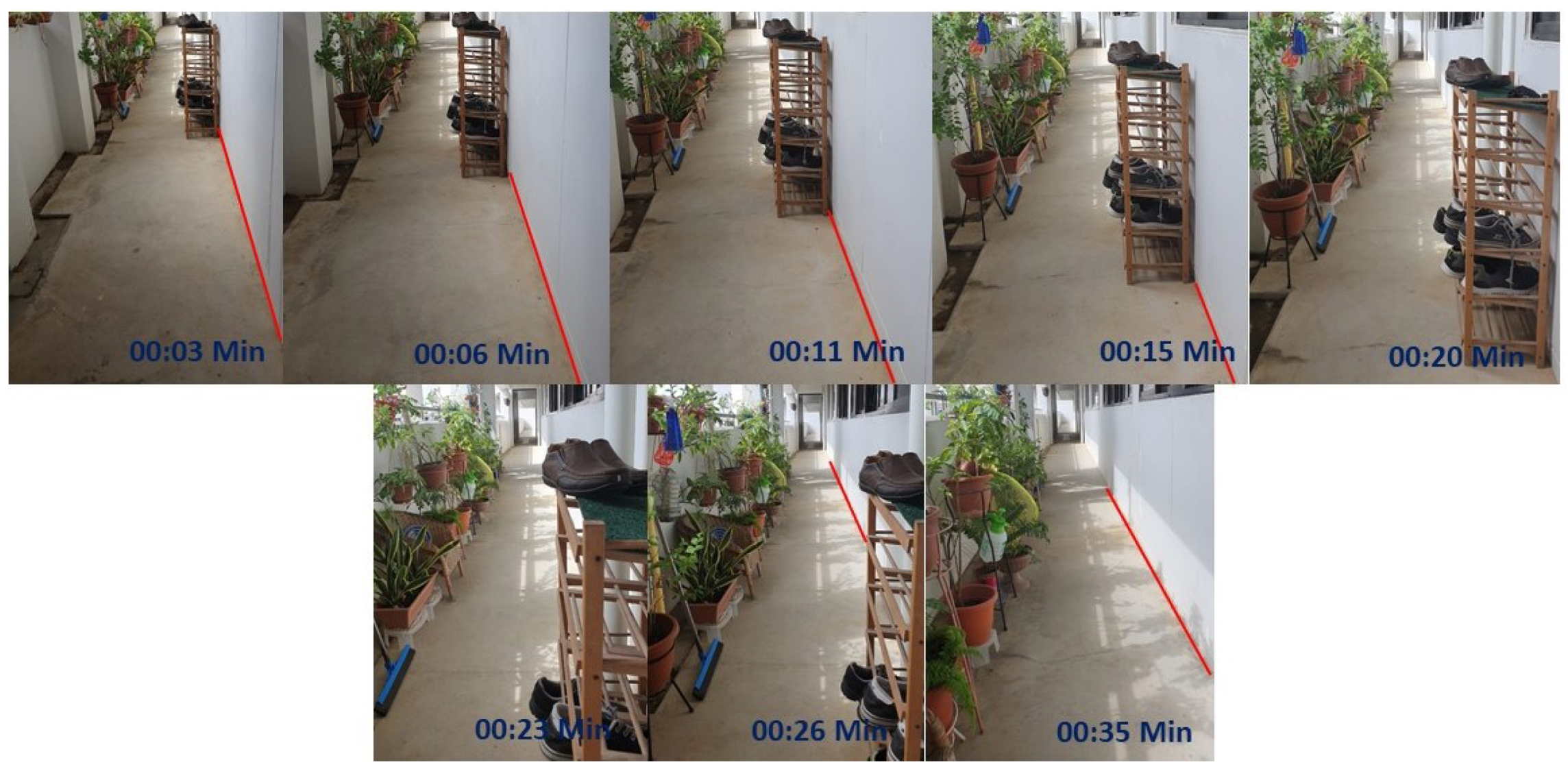 Sensors 20 03298 g023