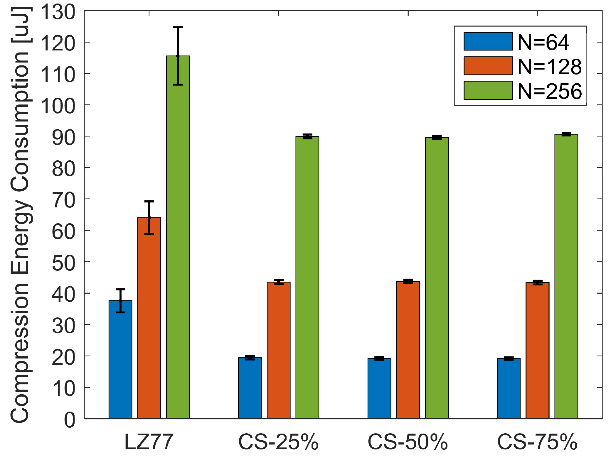 Sensors 20 03299 g011