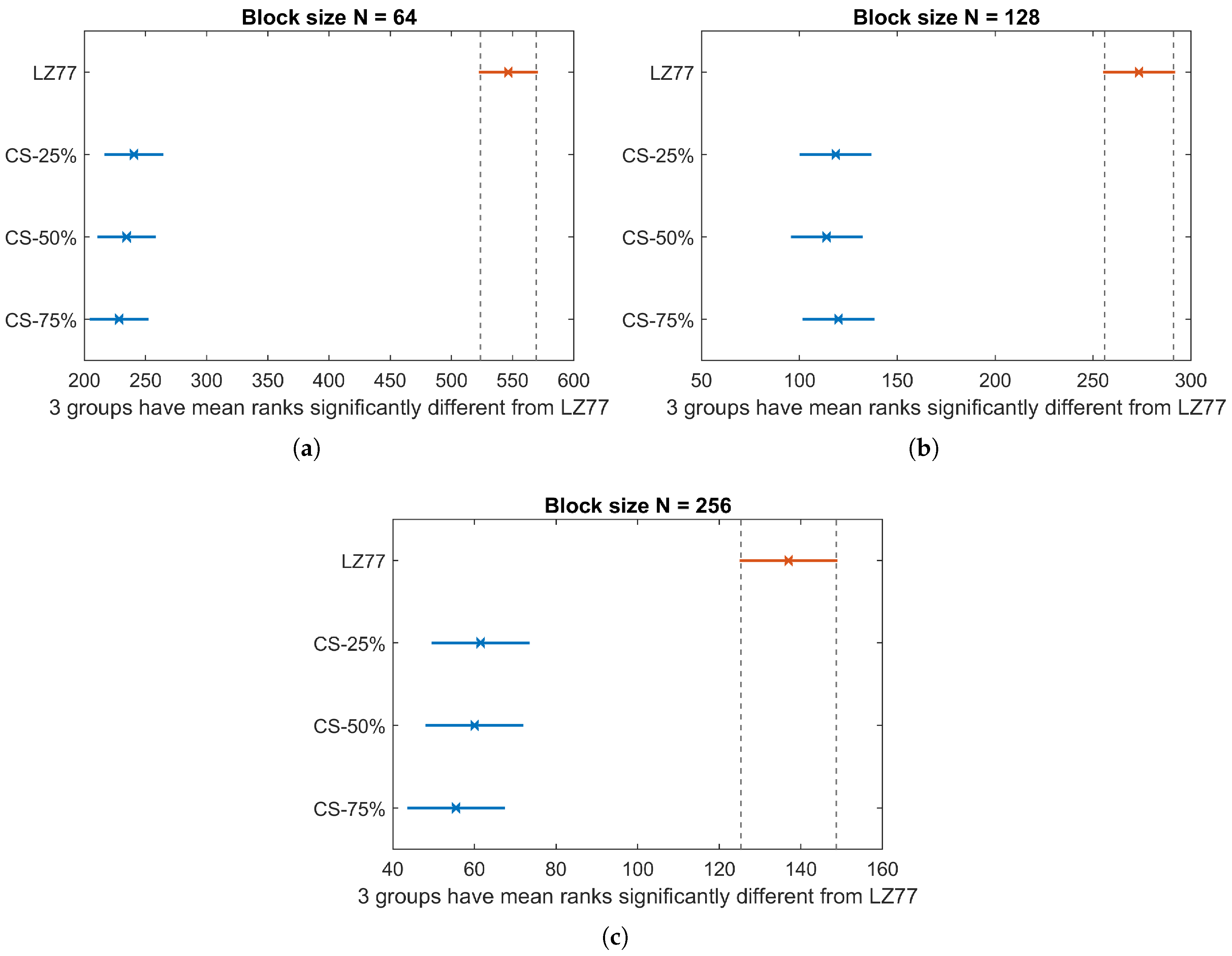 Sensors 20 03299 g012