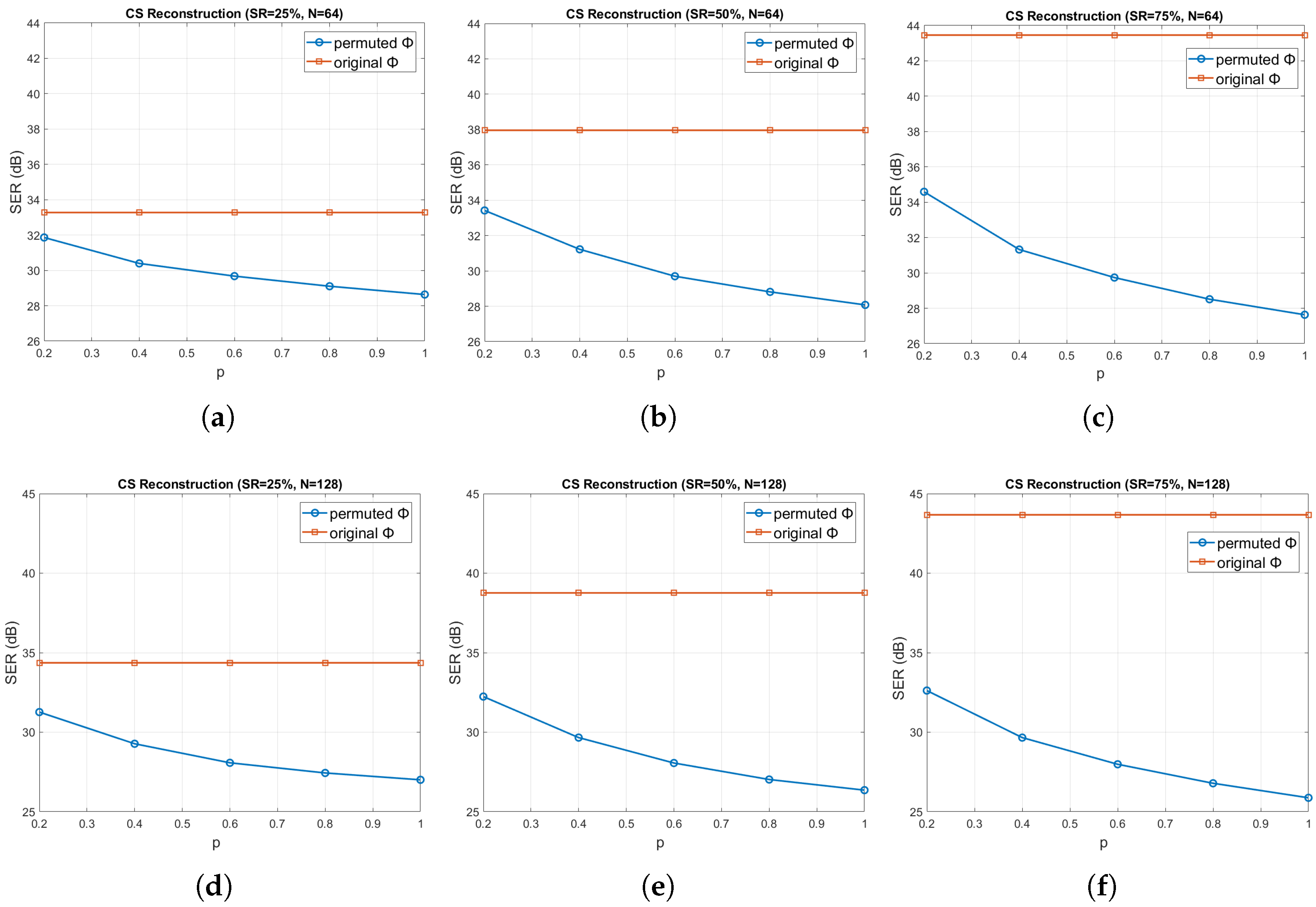Sensors 20 03299 g015a