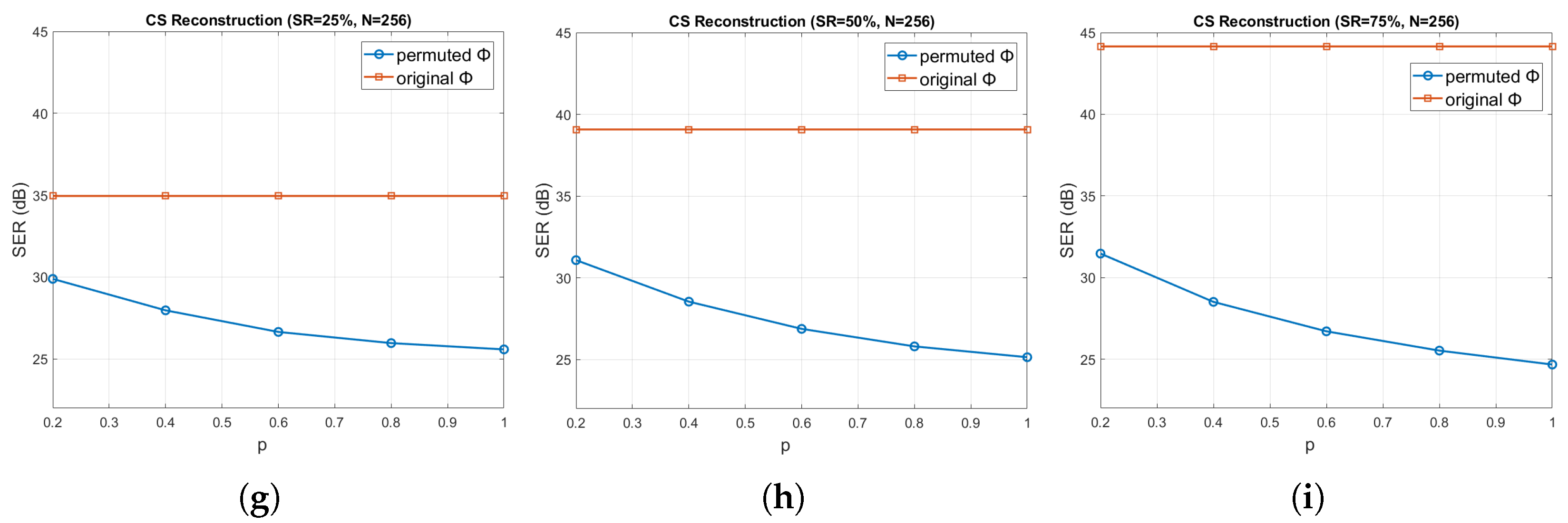 Sensors 20 03299 g015b