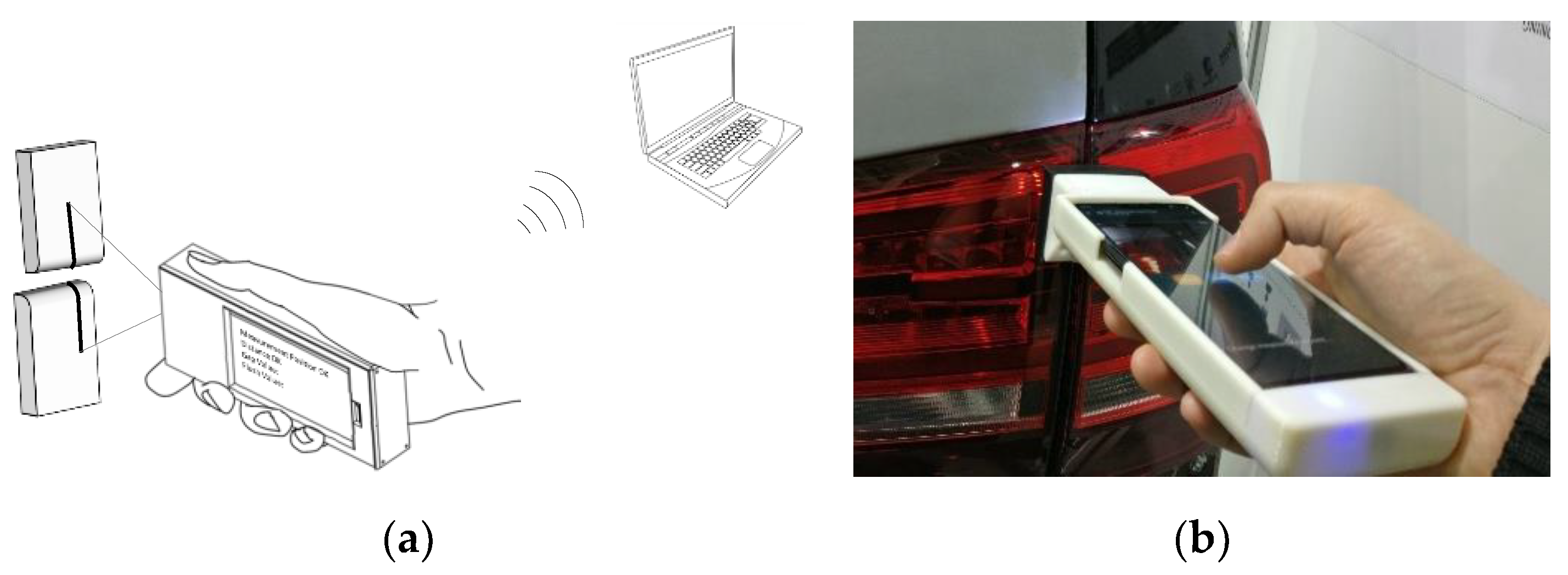 Sensors 20 03300 g004 550