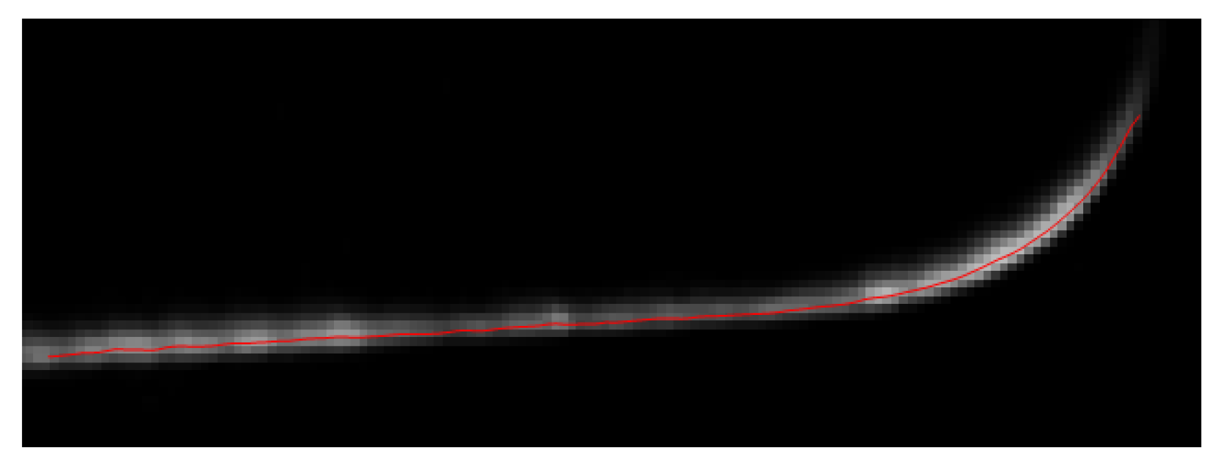 Sensors 20 03300 g008 550