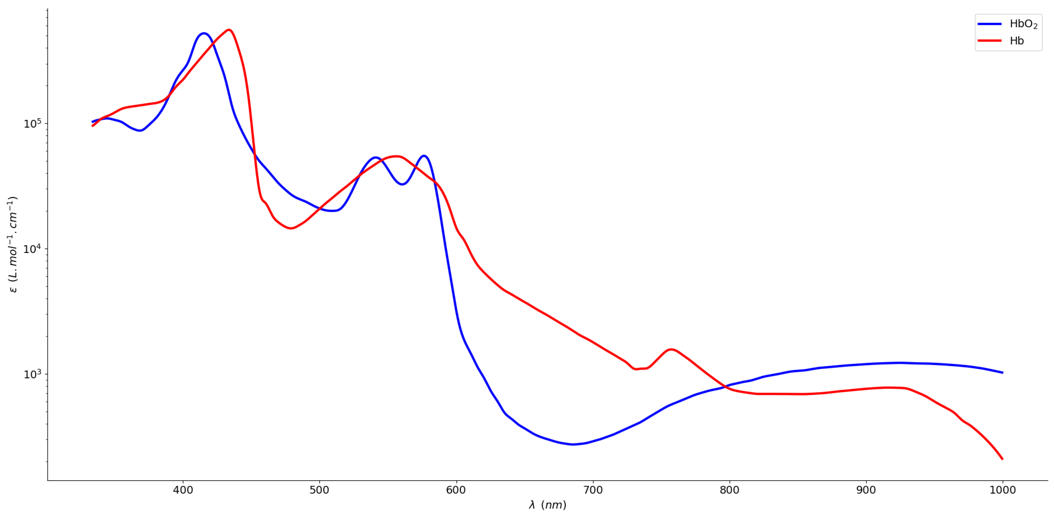 Sensors 20 03302 g002 Sensors 20 03302 g002