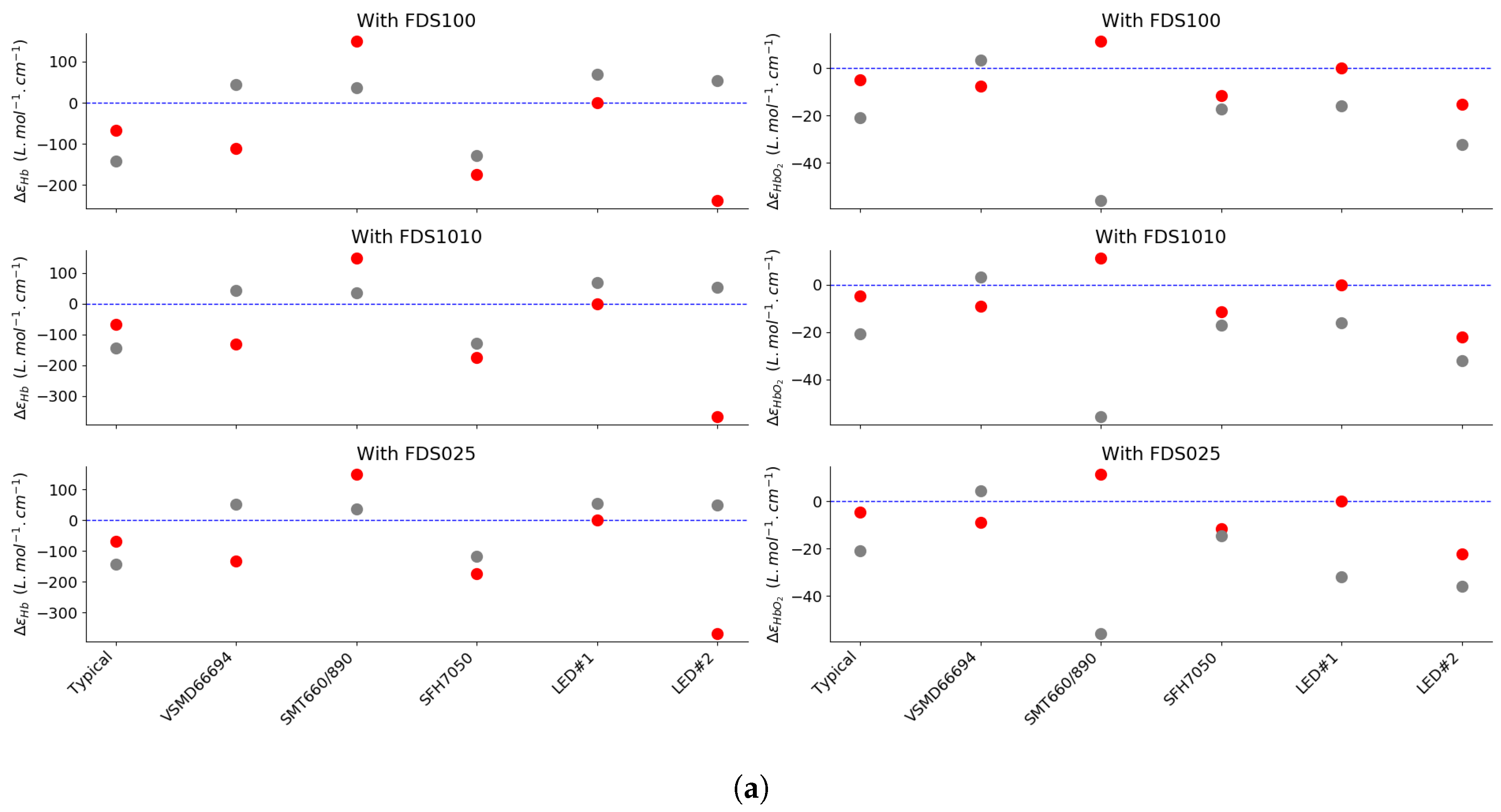 Sensors 20 03302 g009a Sensors 20 03302 g009a