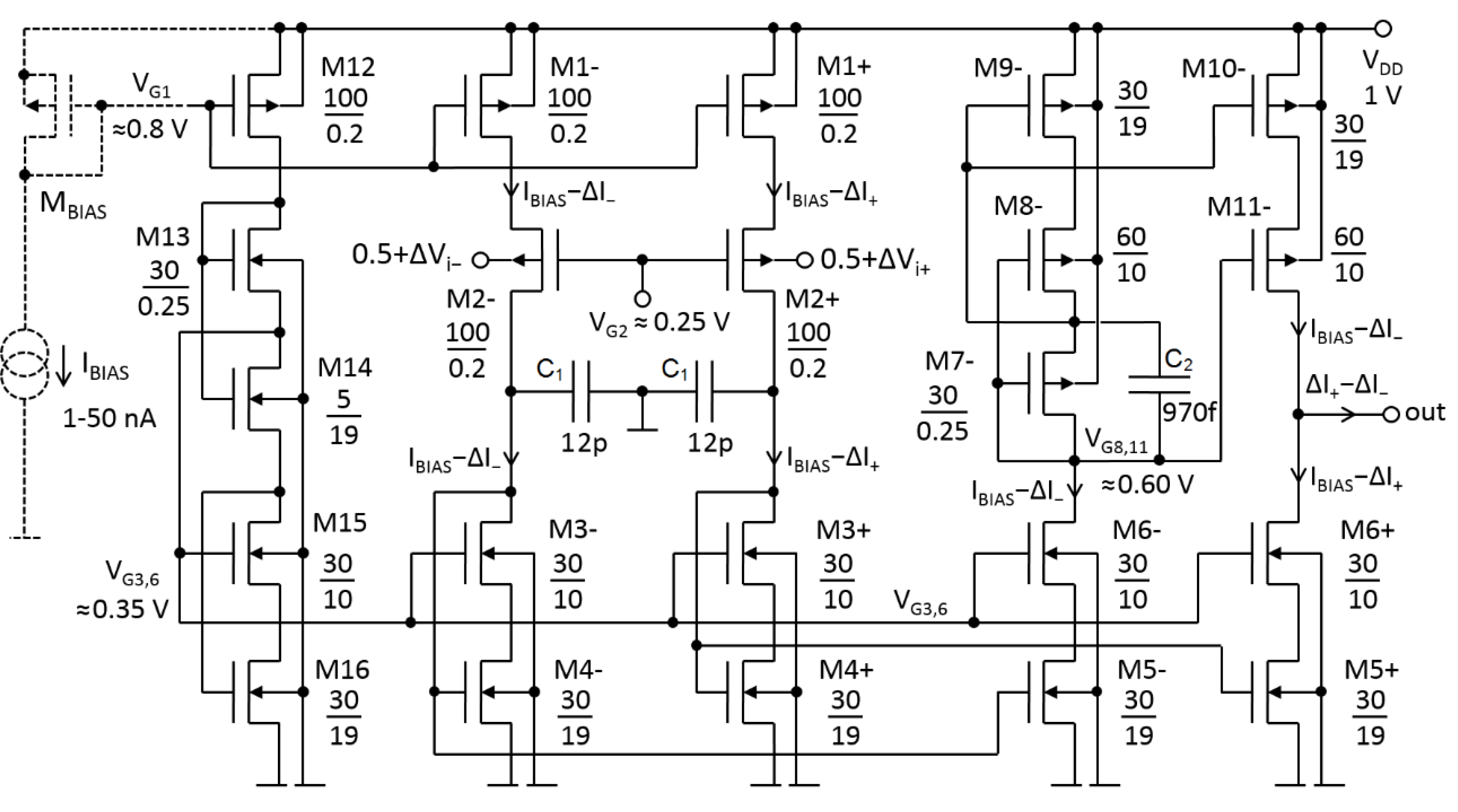 Sensors 20 03303 g003