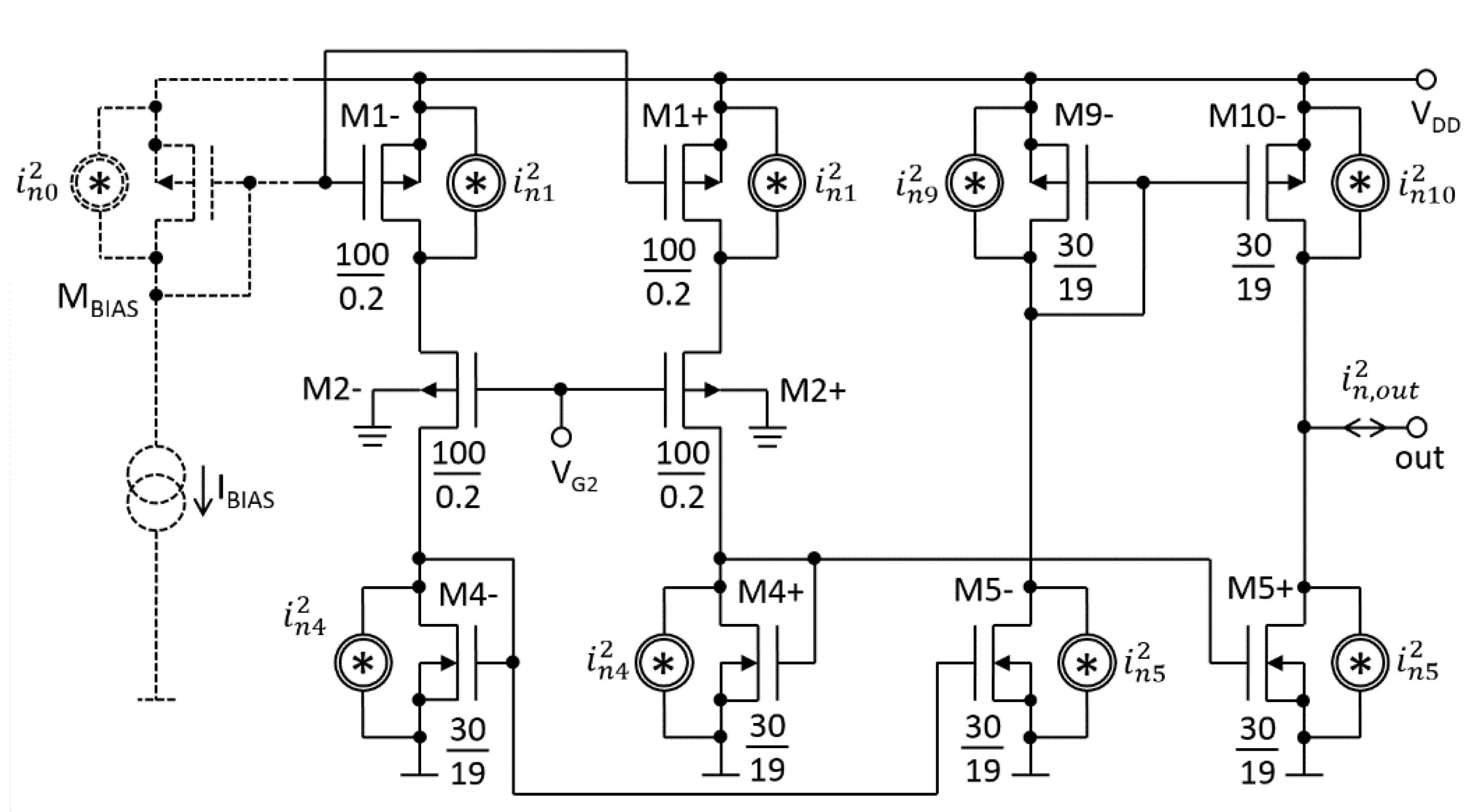 Sensors 20 03303 g009
