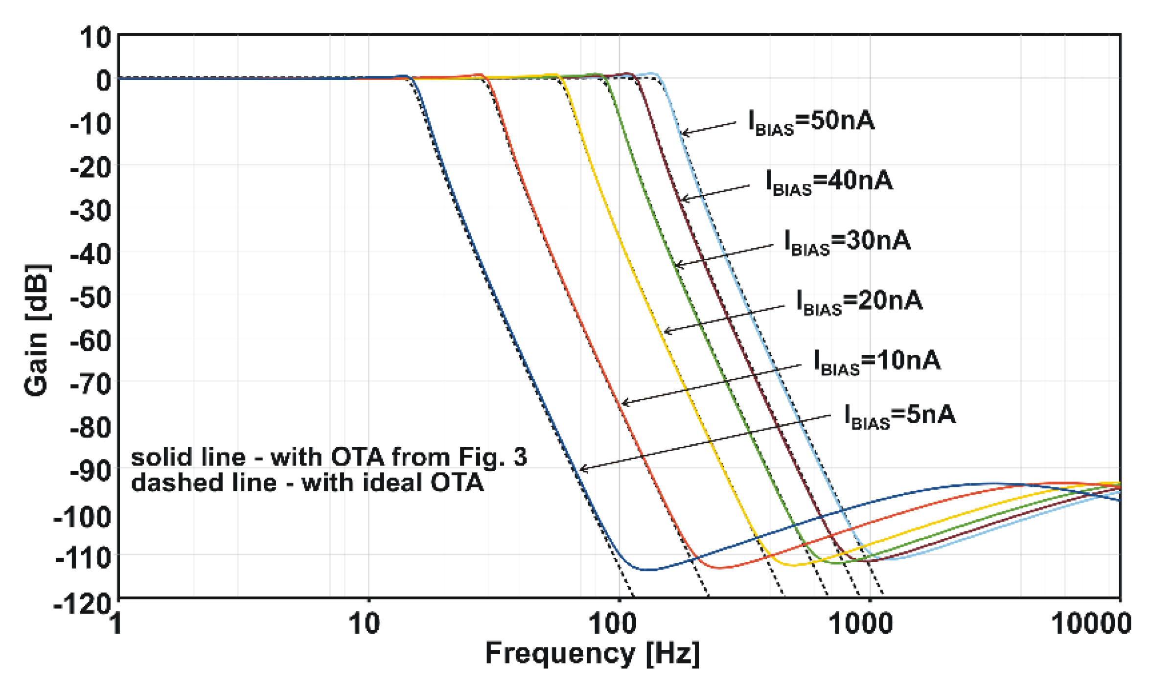 Sensors 20 03303 g012