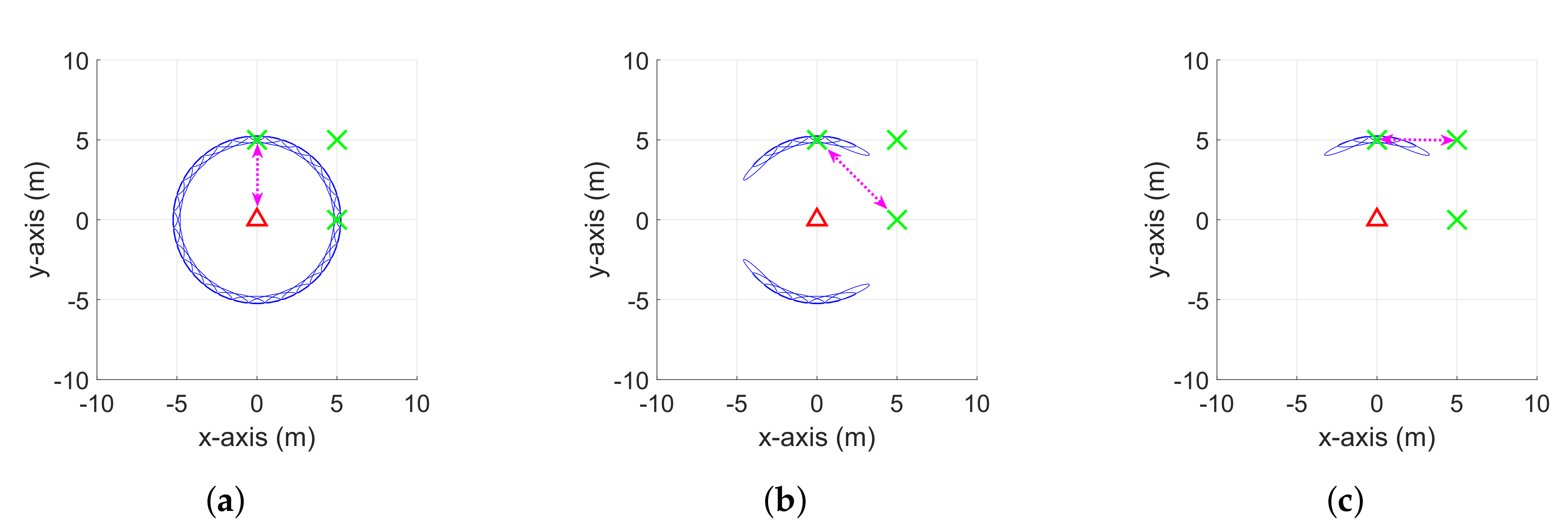 Sensors 20 03306 g003