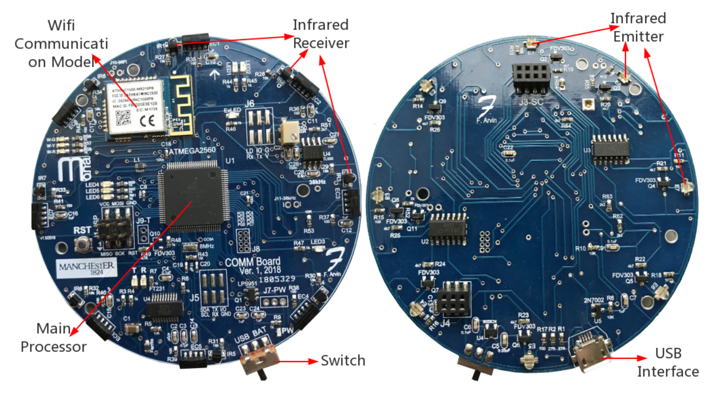 Sensors 20 03308 g005 Sensors 20 03308 g005